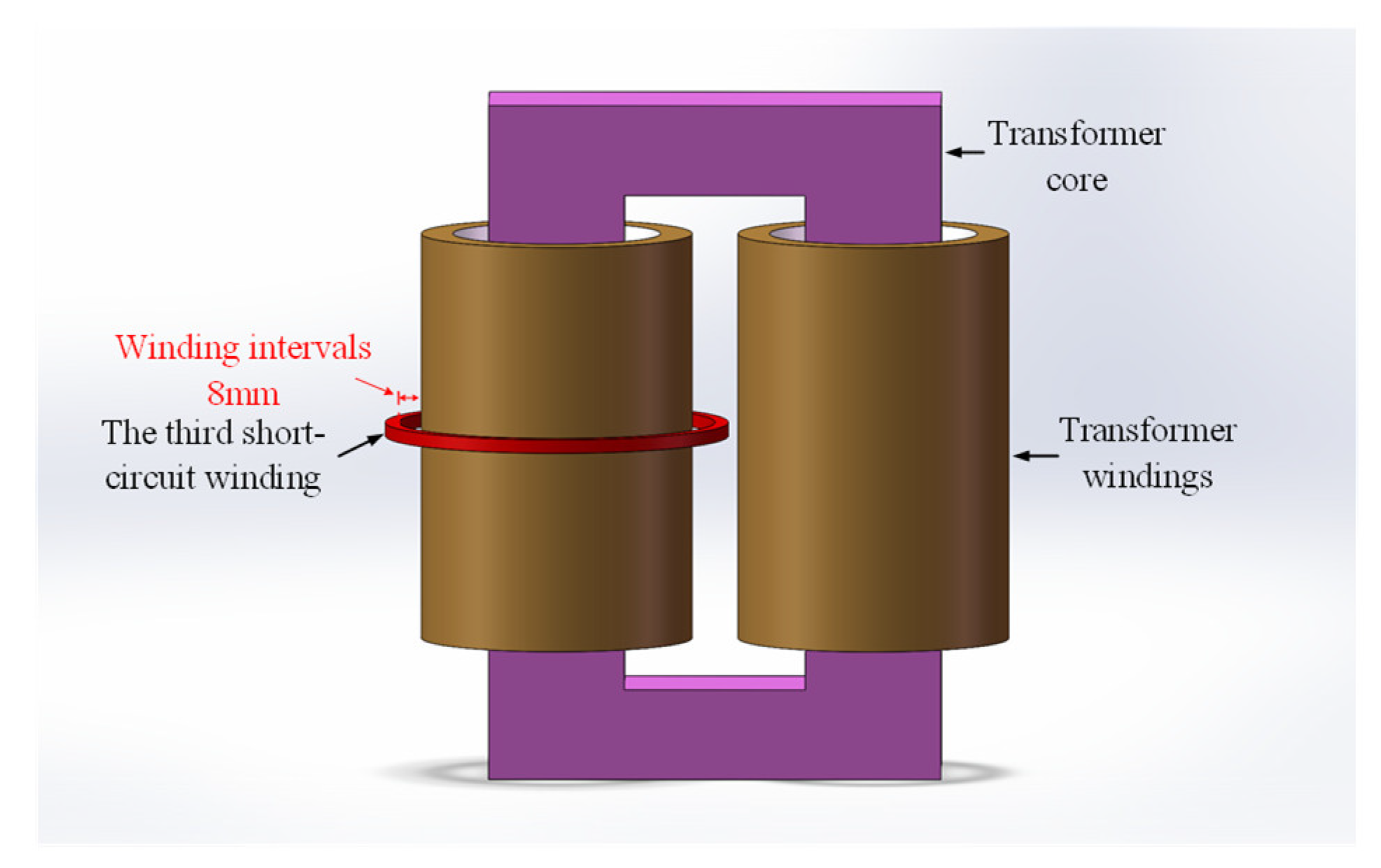 Energies 18 05453 g004 Energies 18 05453 g004