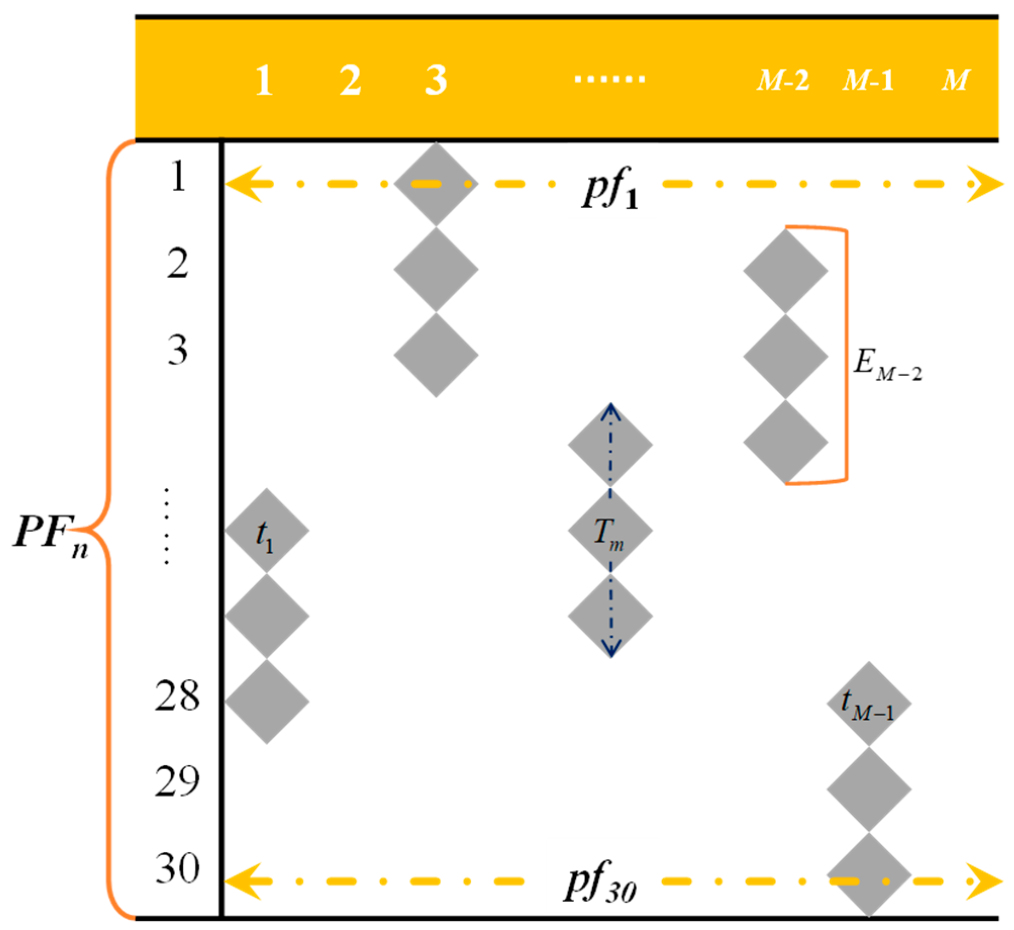 Energies 18 05454 g001