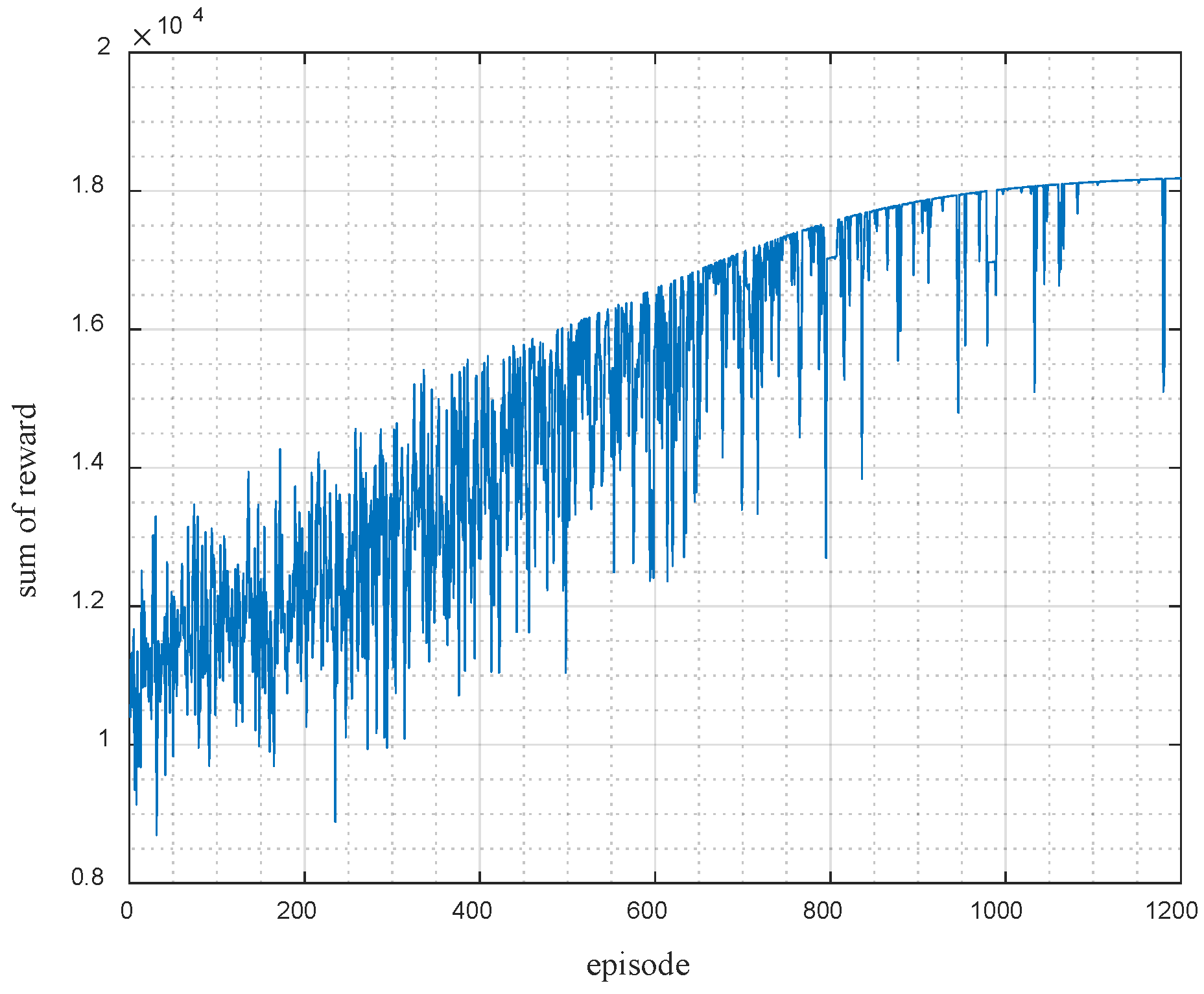 Energies 18 05454 g003