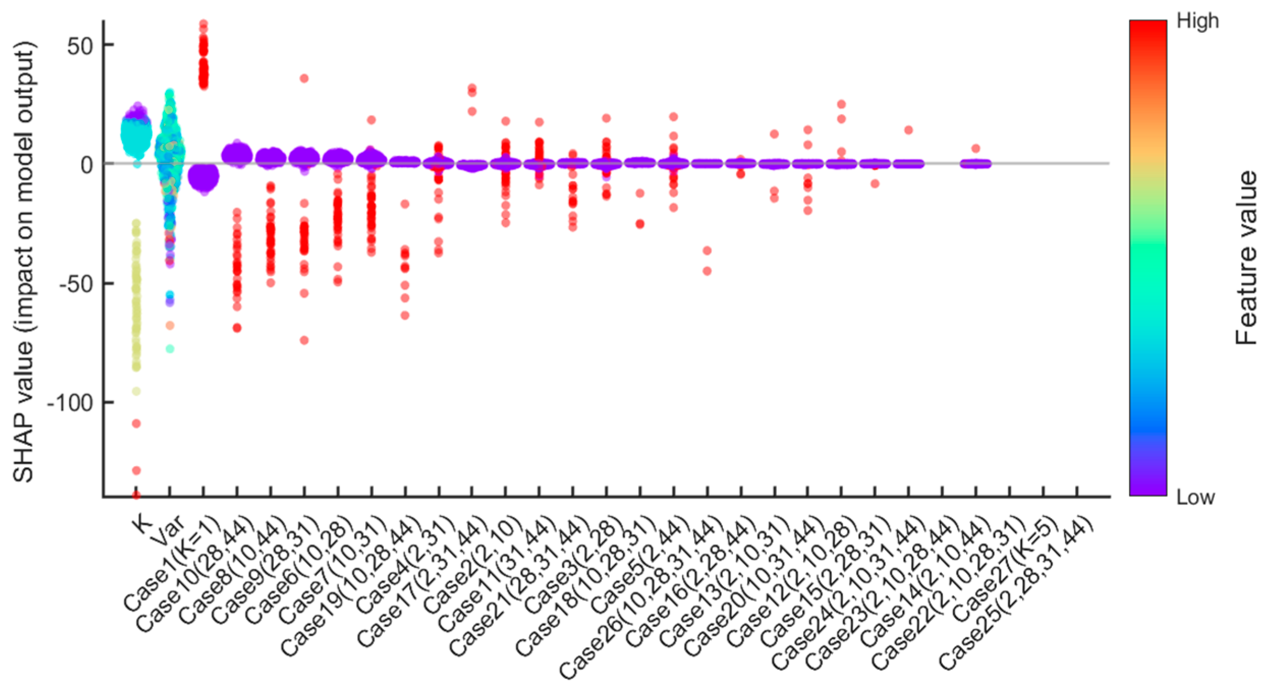 Energies 18 05454 g004