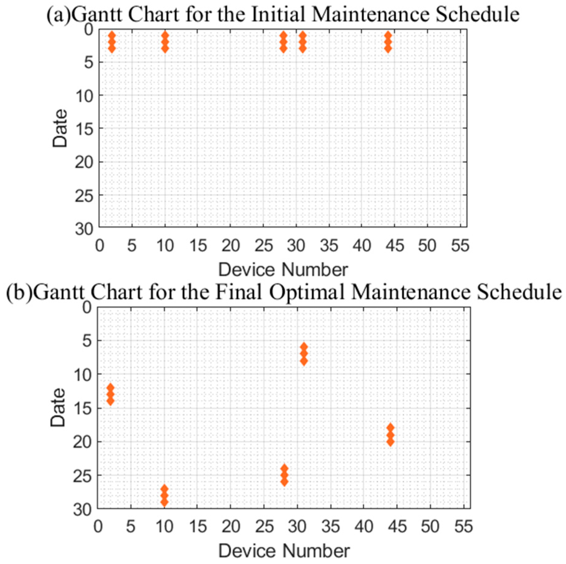 Energies 18 05454 g005
