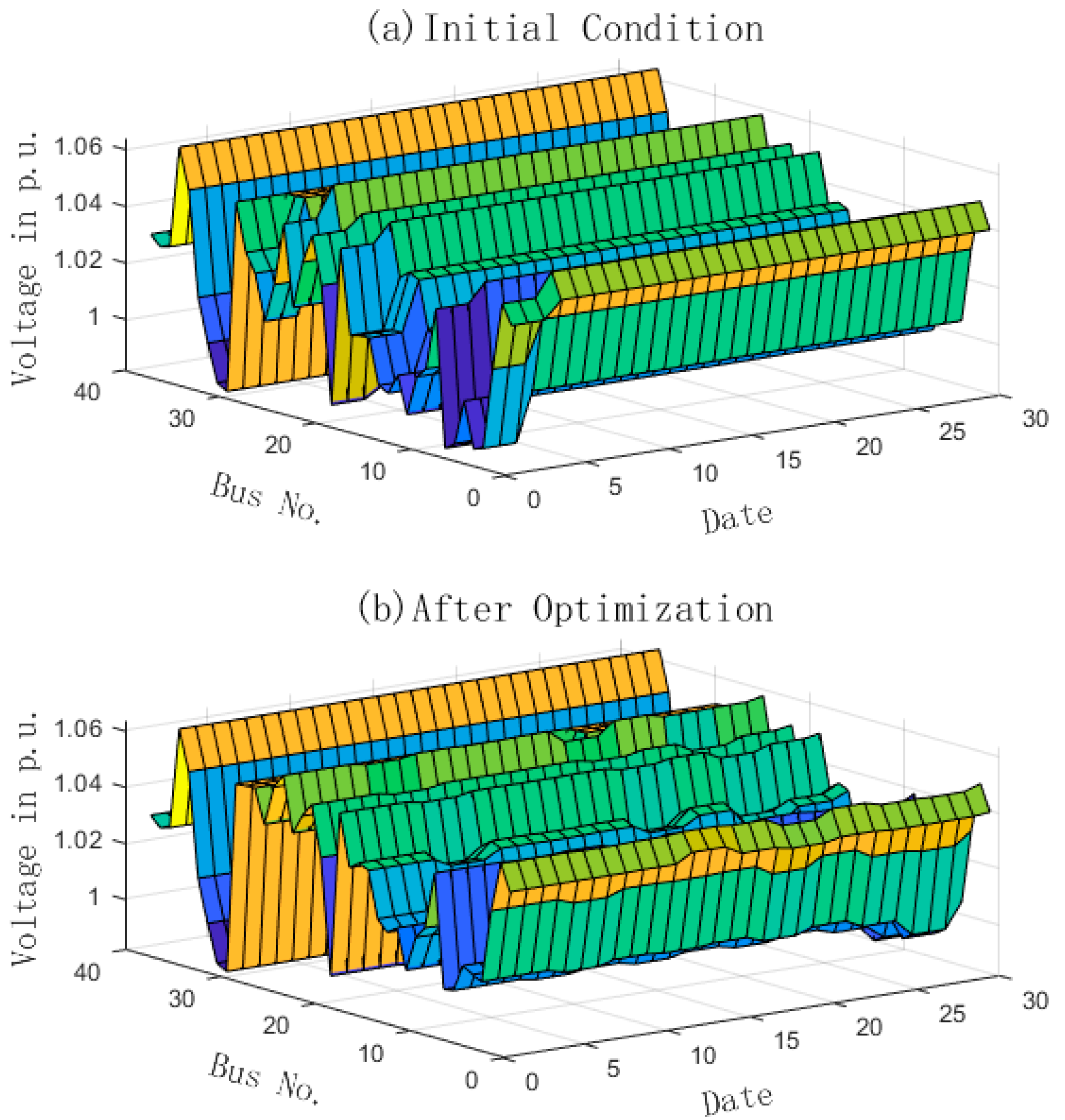 Energies 18 05454 g008