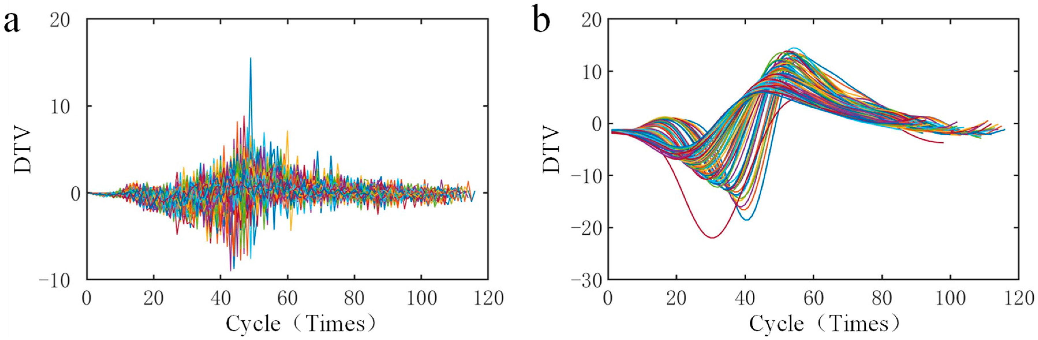Energies 18 05456 g002