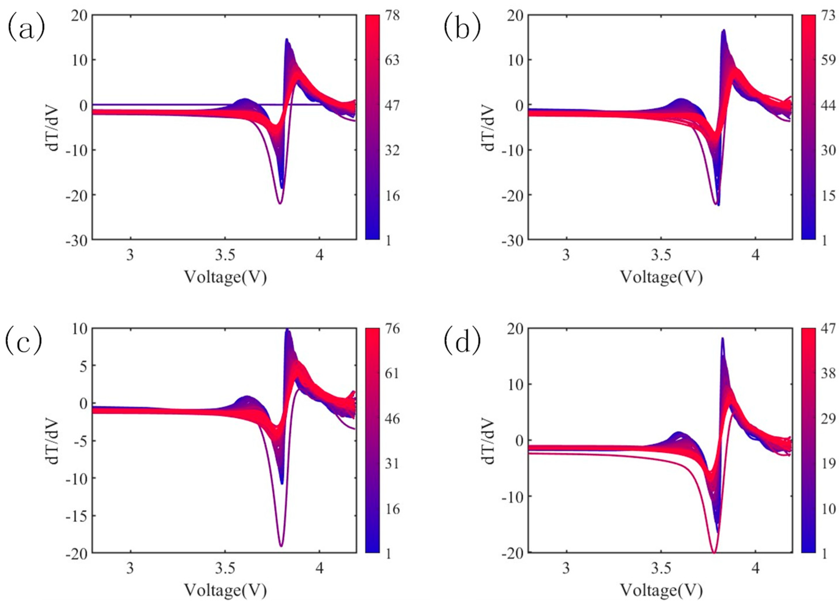 Energies 18 05456 g003