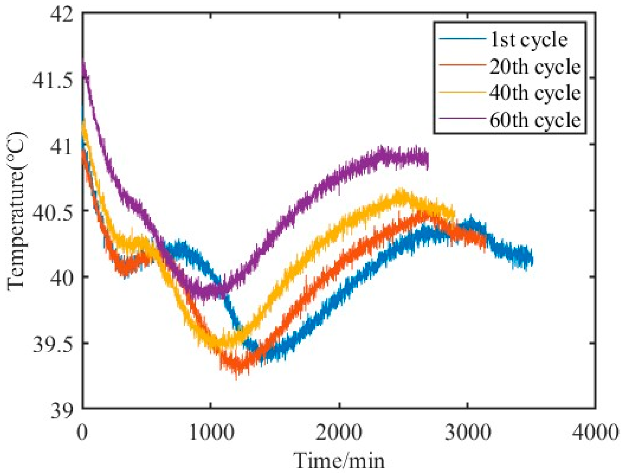Energies 18 05456 g004