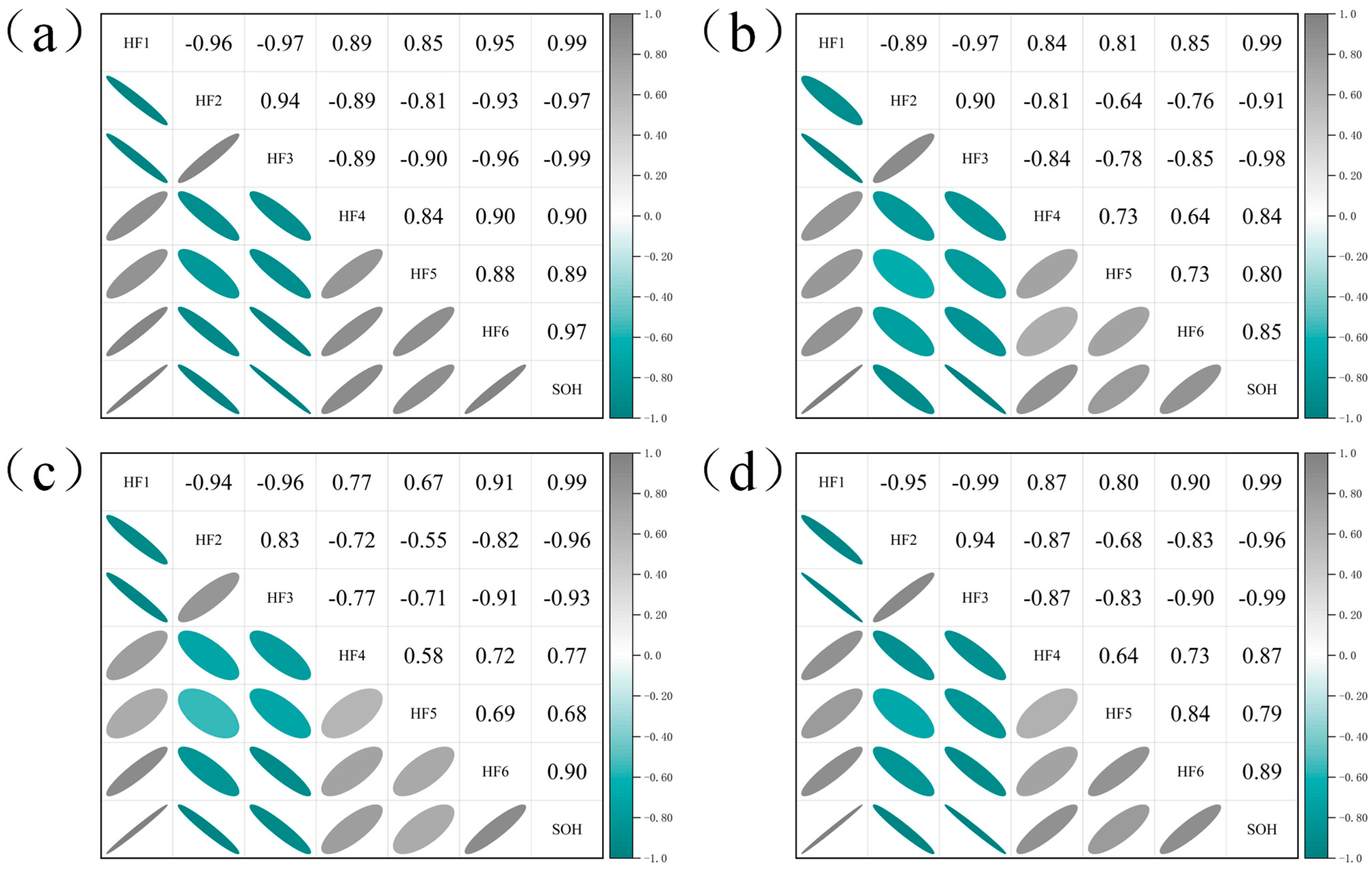 Energies 18 05456 g006