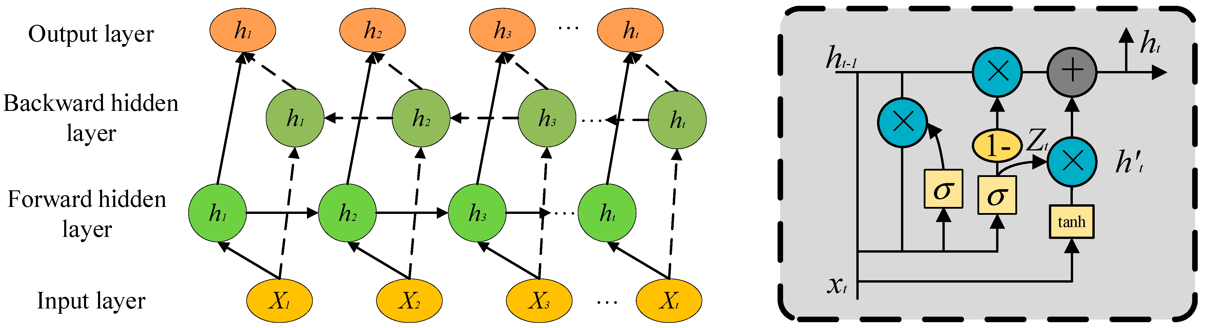 Energies 18 05456 g007