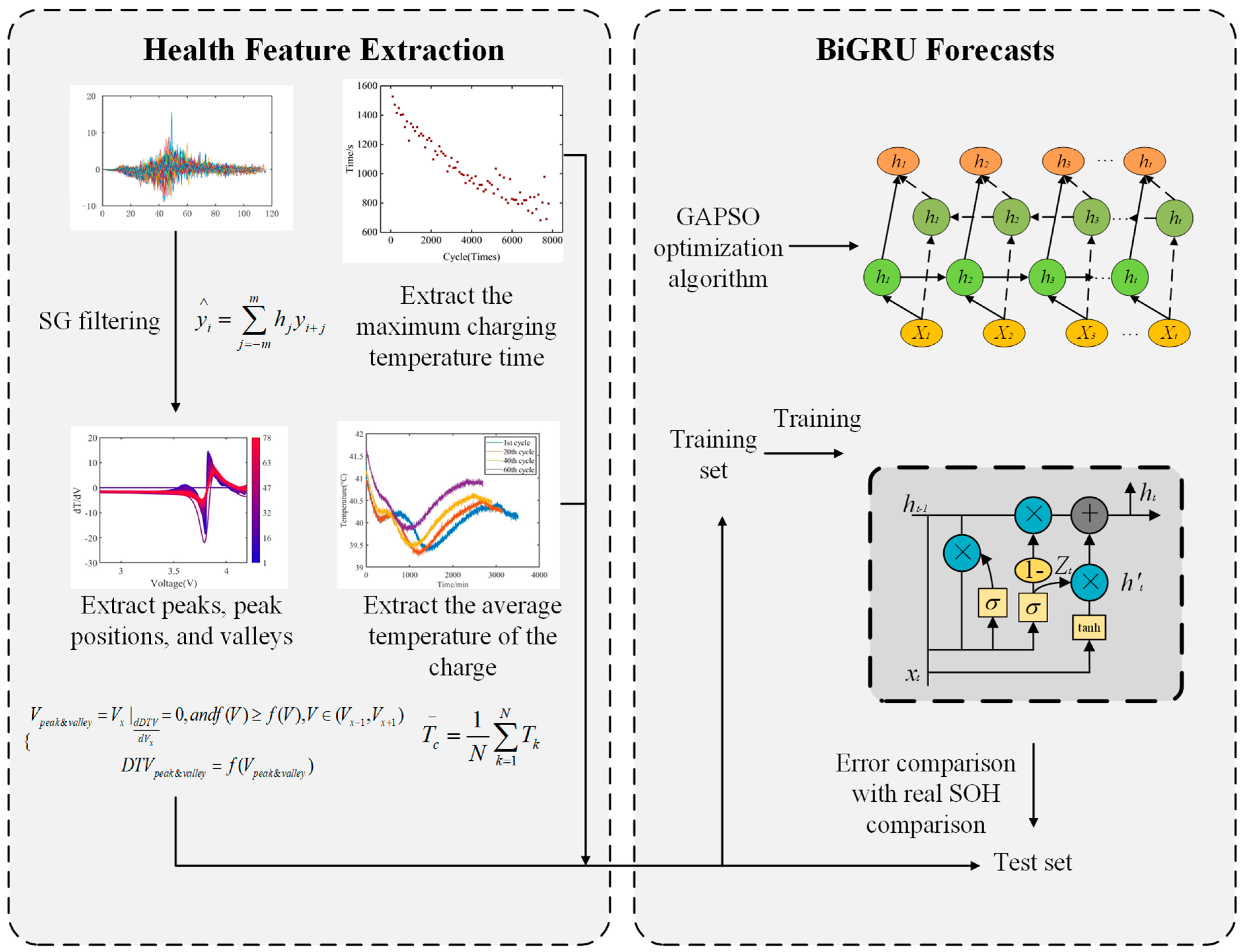 Energies 18 05456 g009
