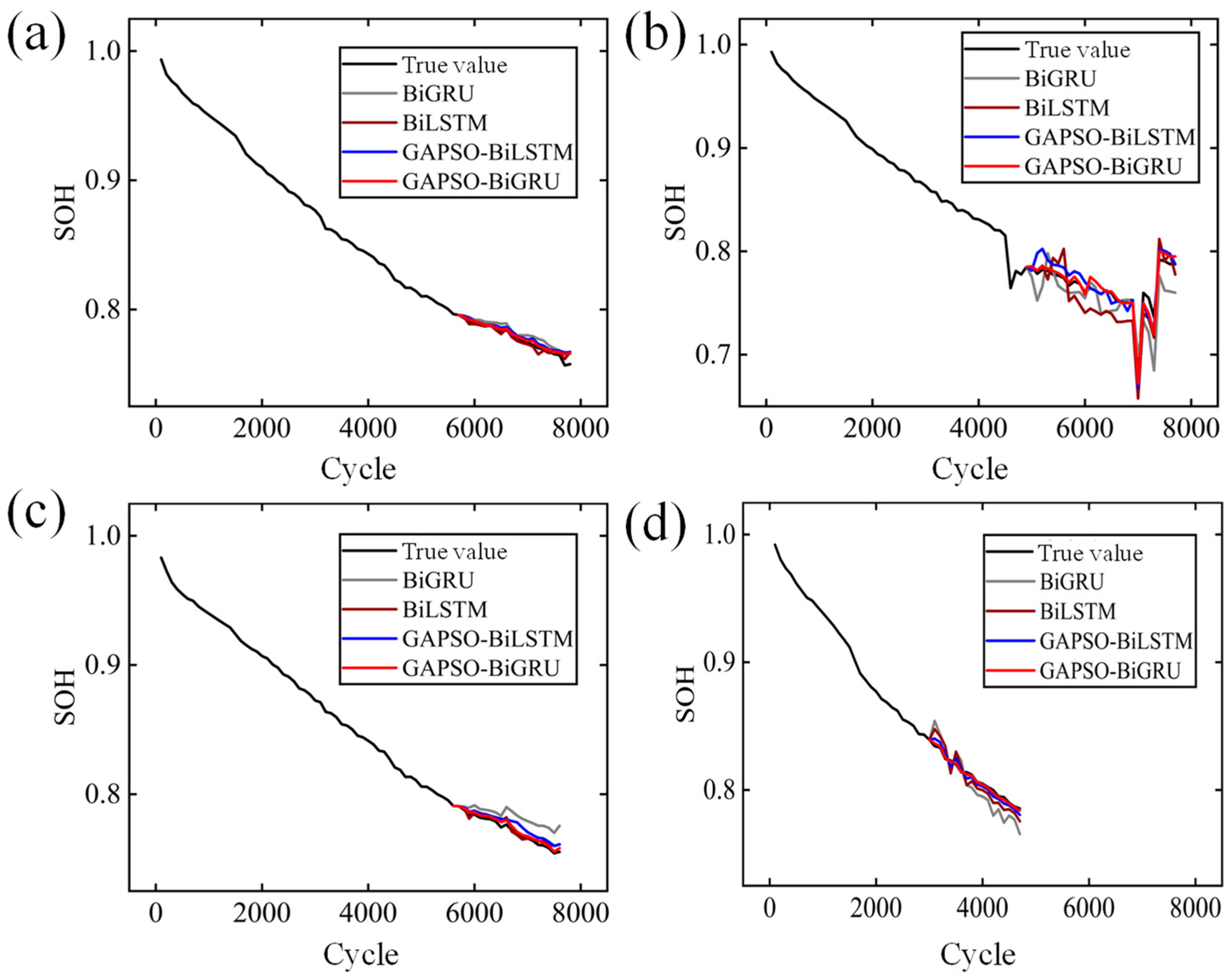 Energies 18 05456 g010