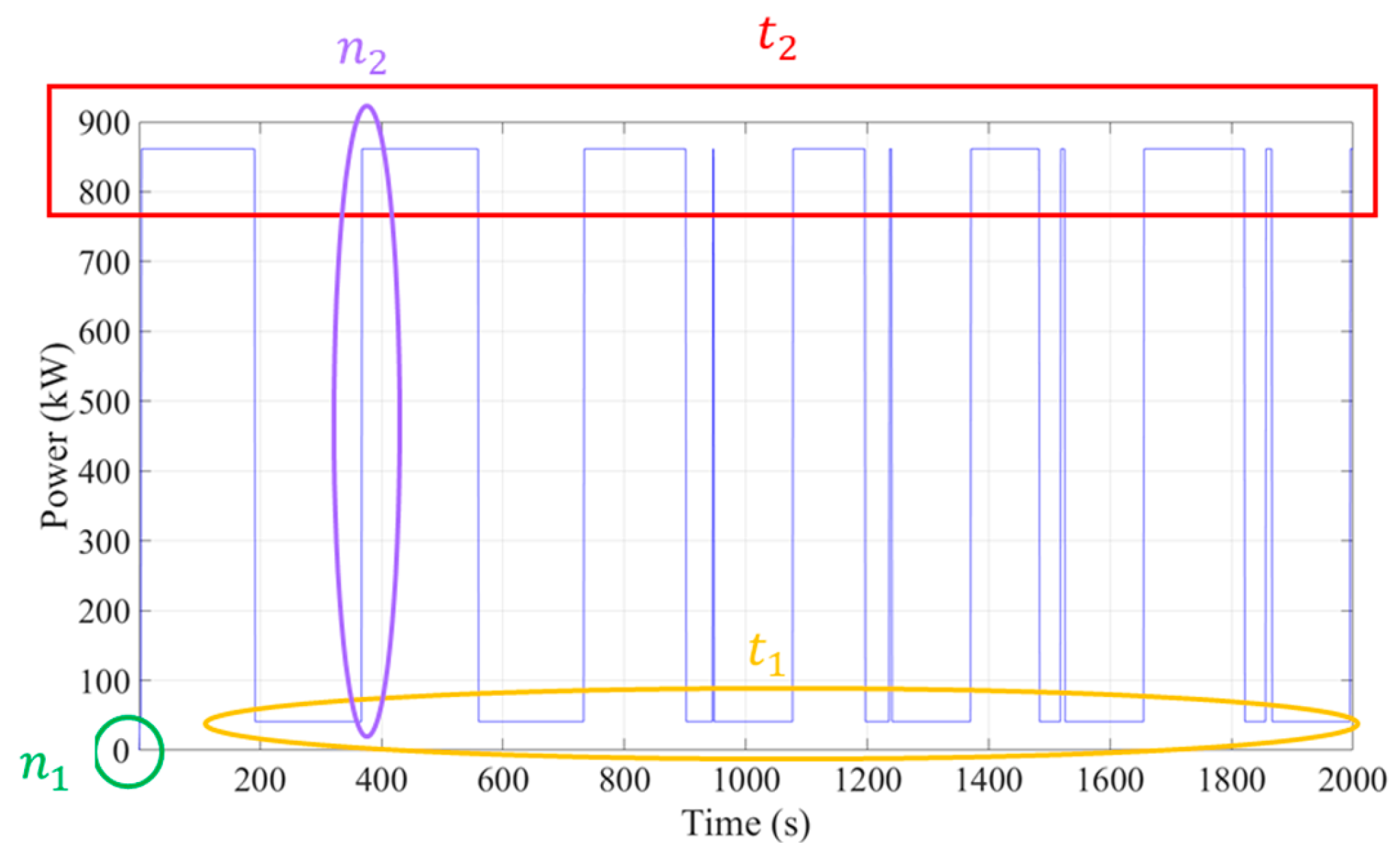 Energies 18 05457 g002