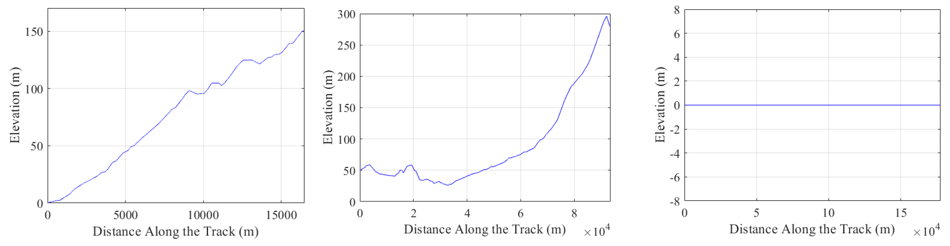 Energies 18 05457 g003