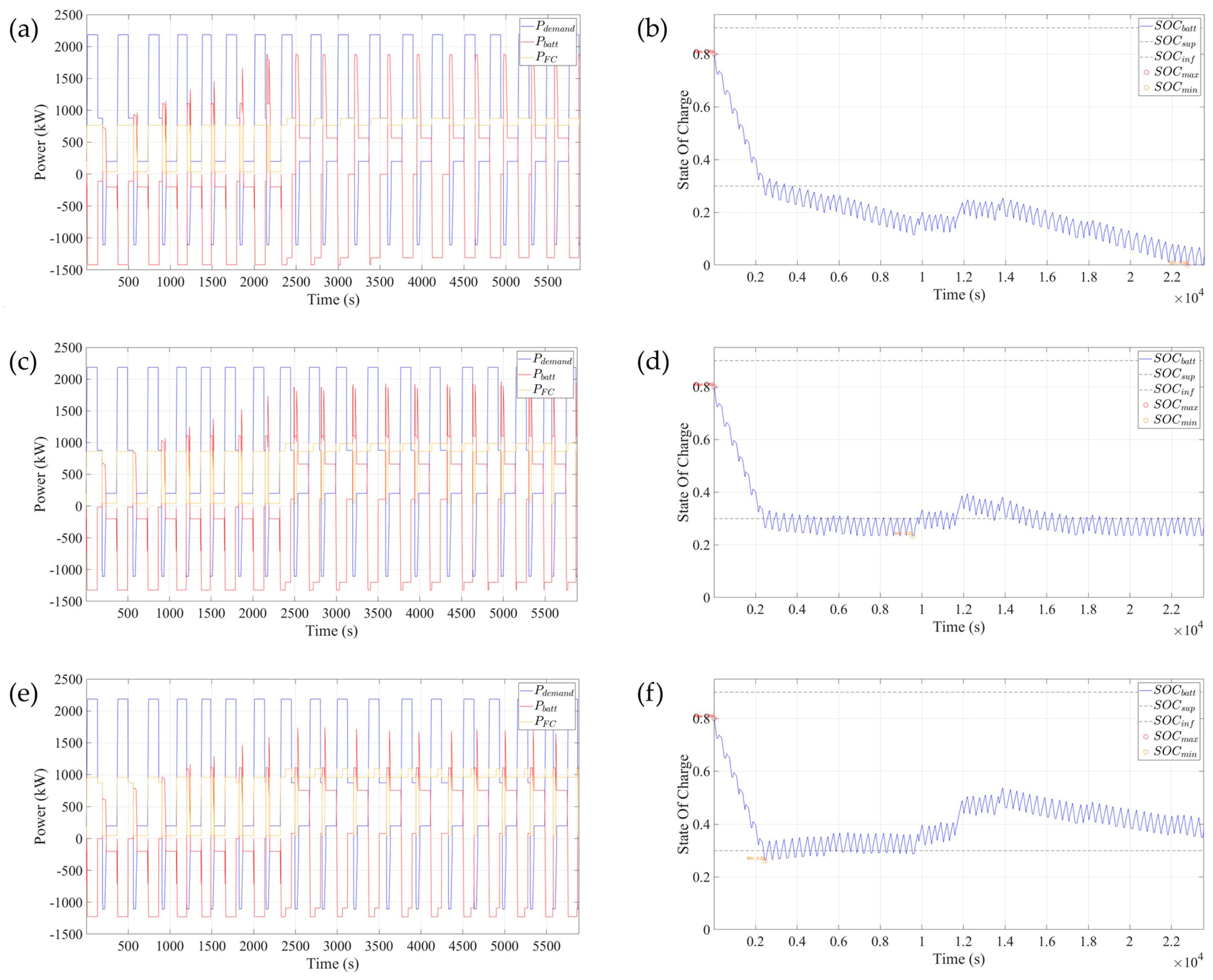 Energies 18 05457 g004