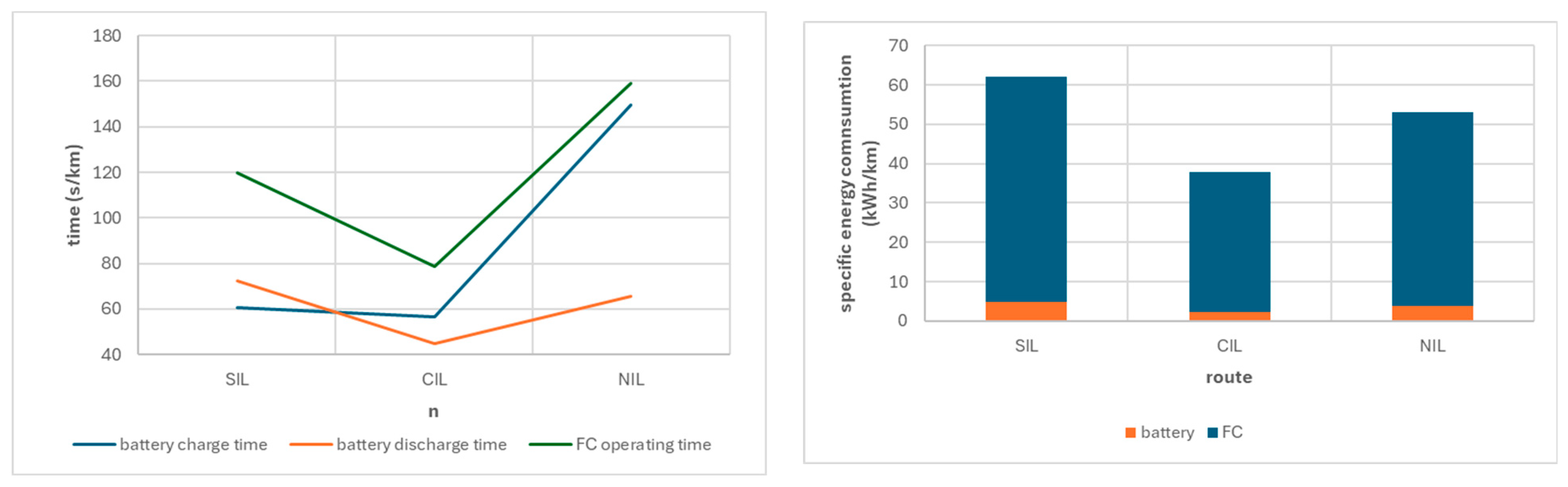 Energies 18 05457 g011