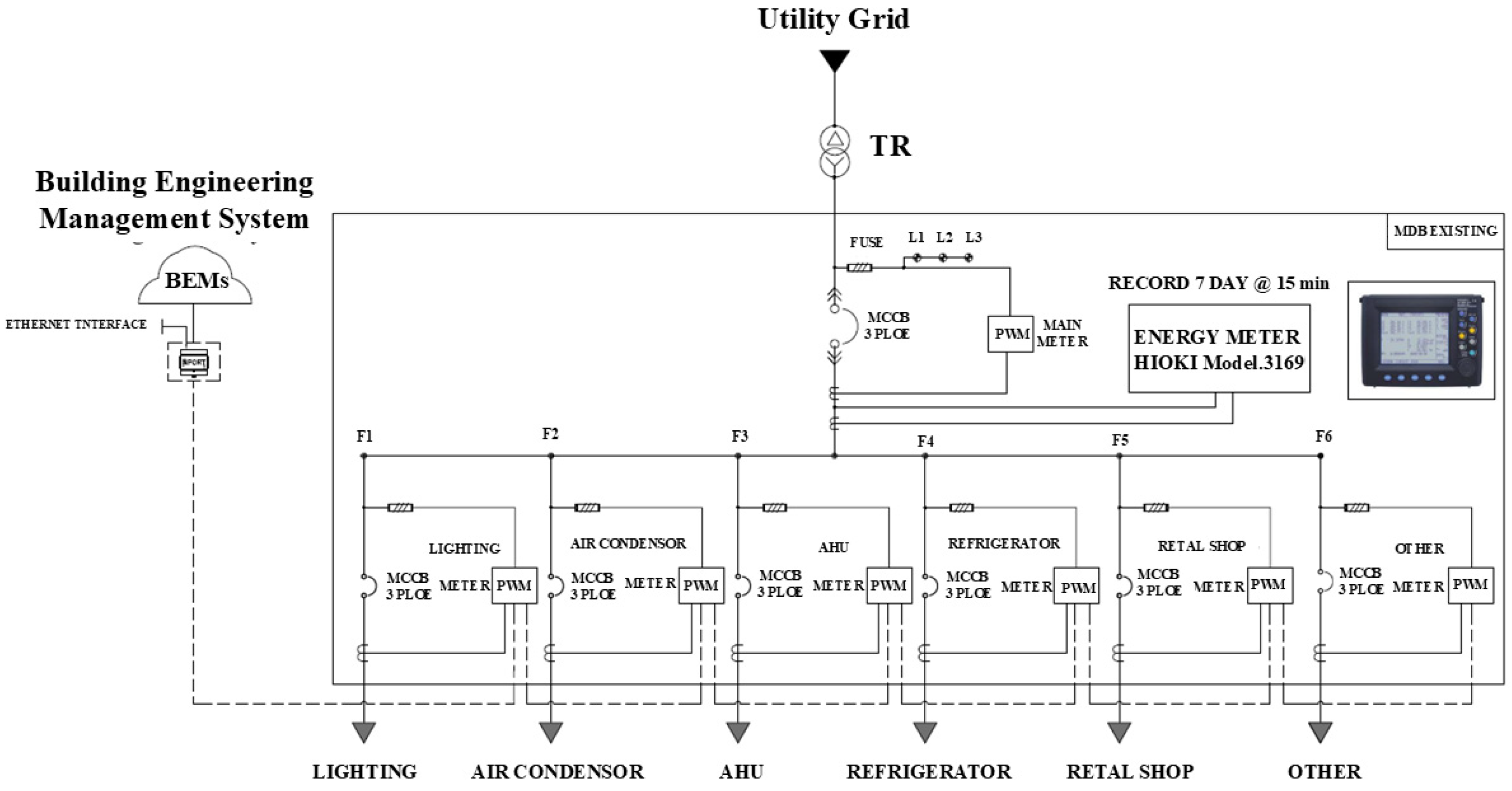 Energies 18 05458 g001
