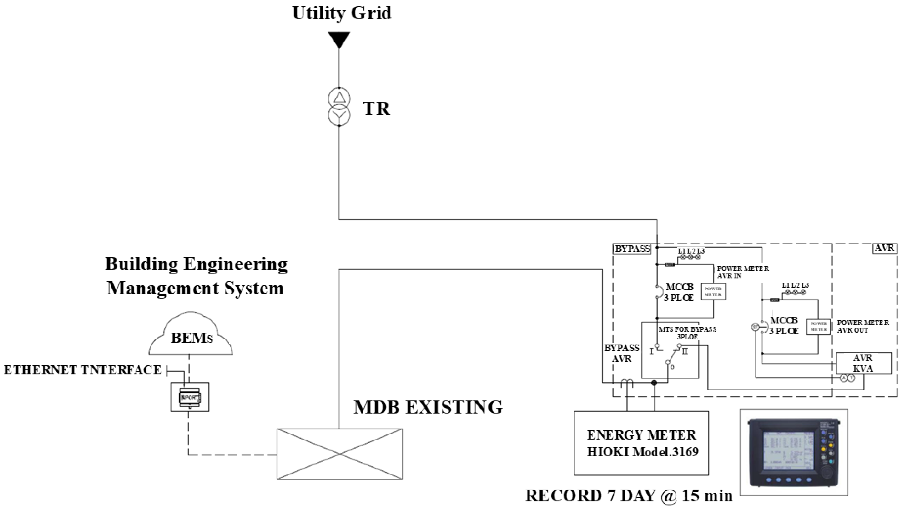 Energies 18 05458 g002