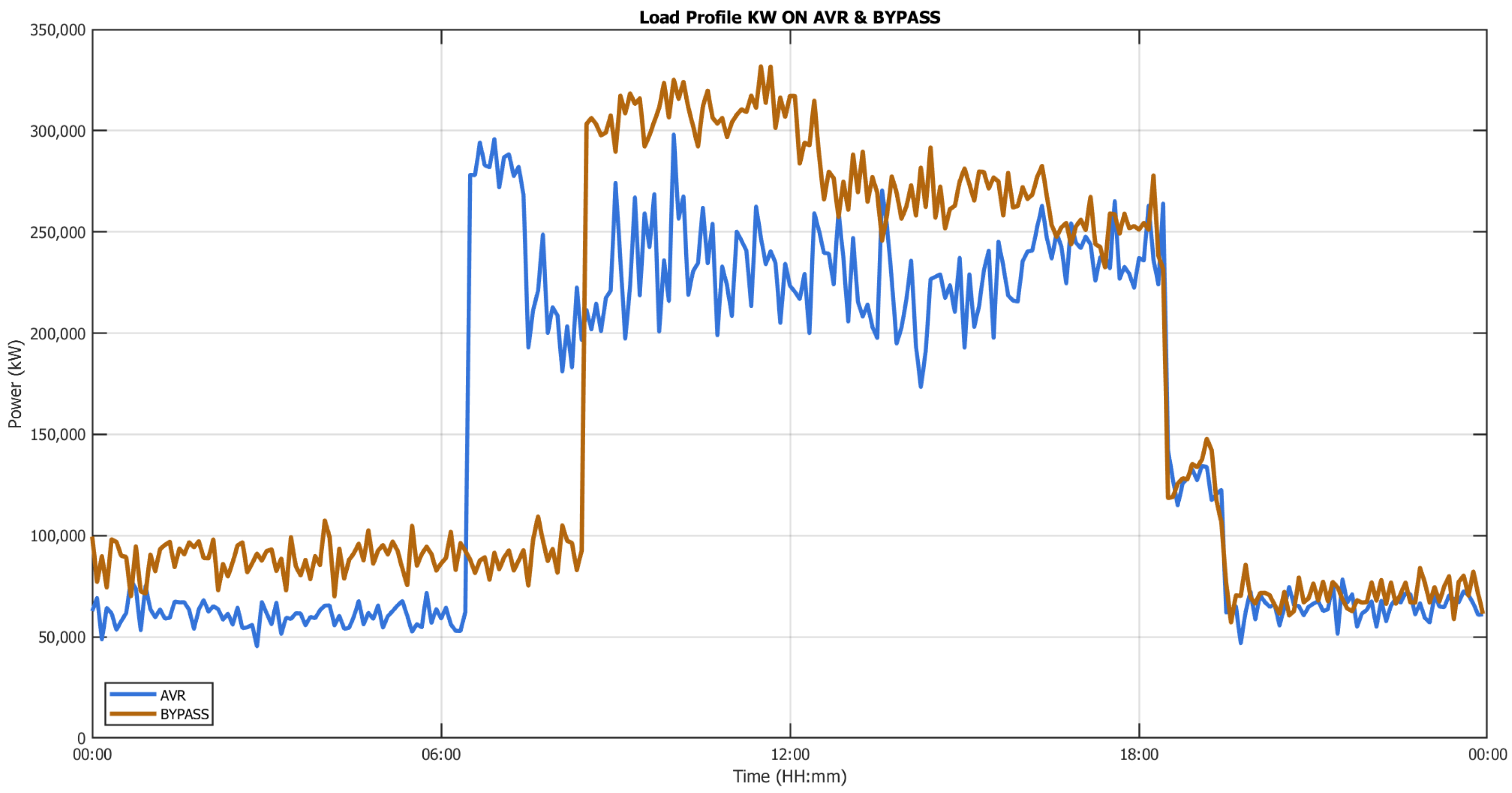 Energies 18 05458 g003