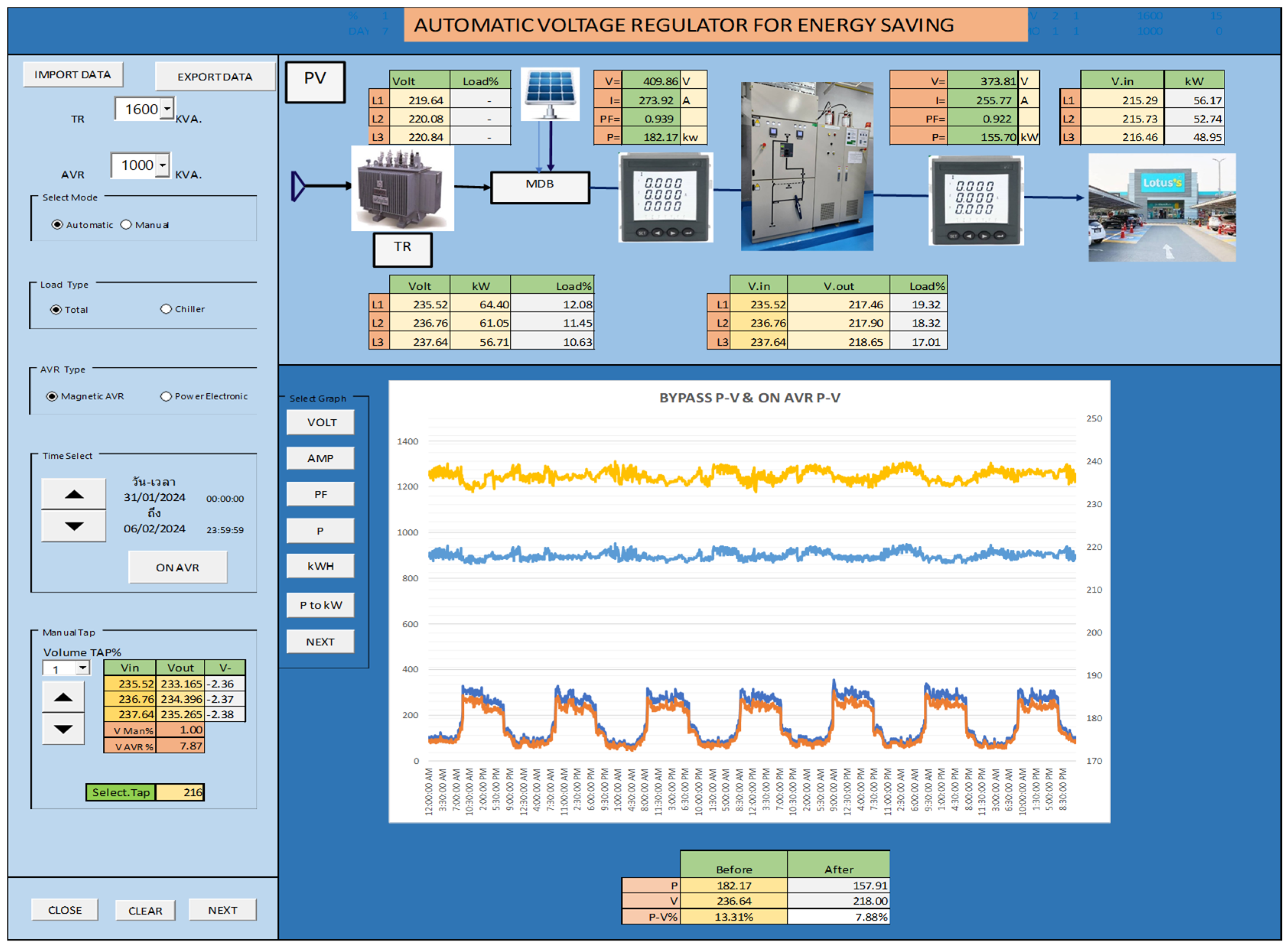 Energies 18 05458 g006