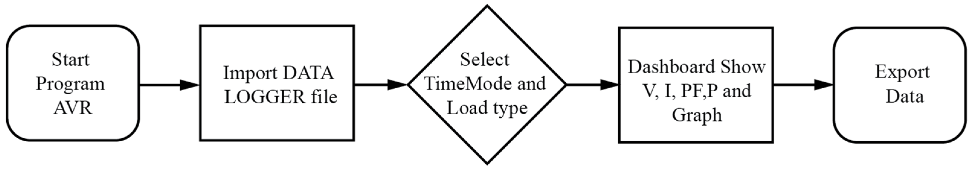 Energies 18 05458 g007