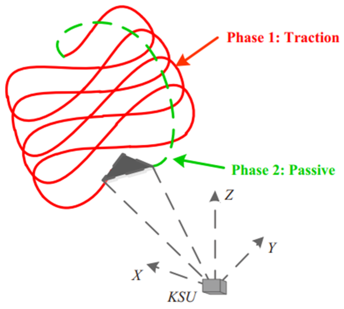 Energies 18 05459 g001