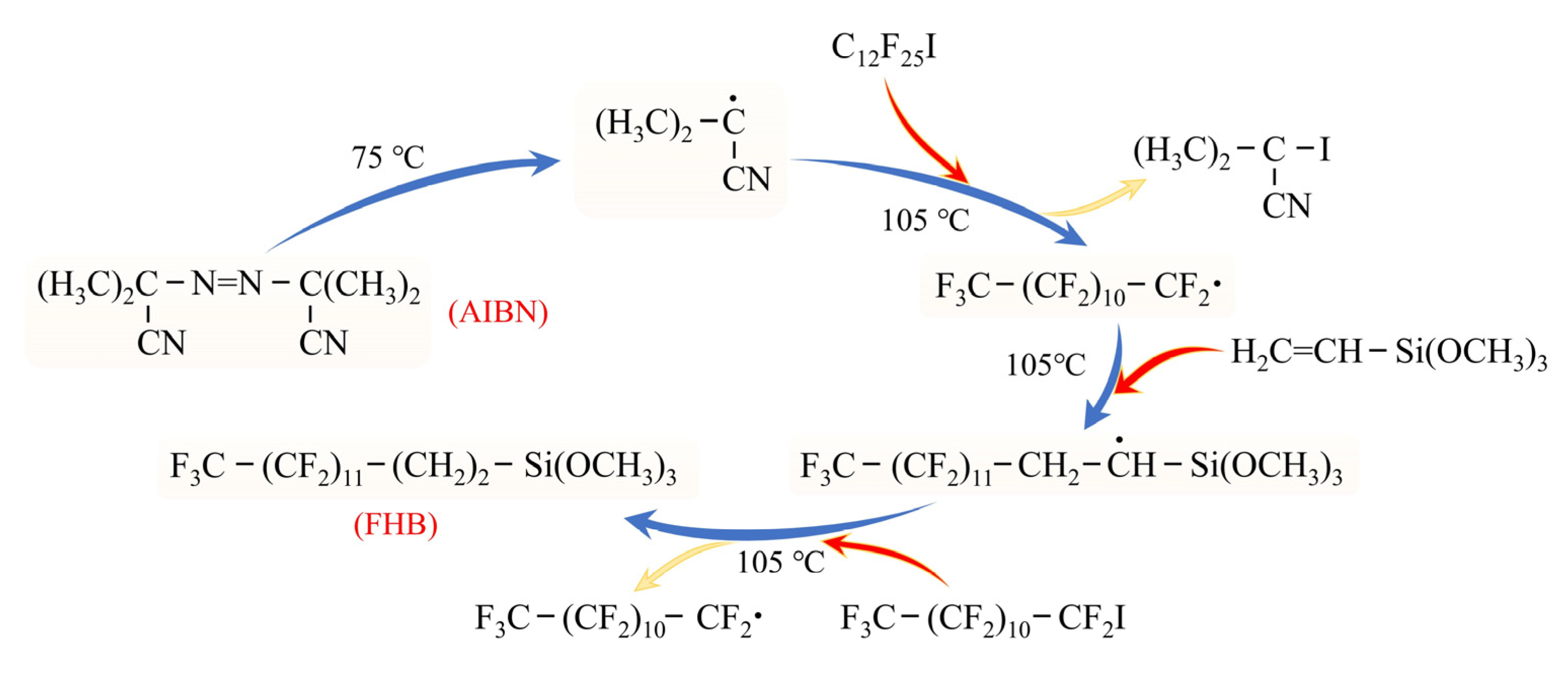 Energies 18 05463 g001