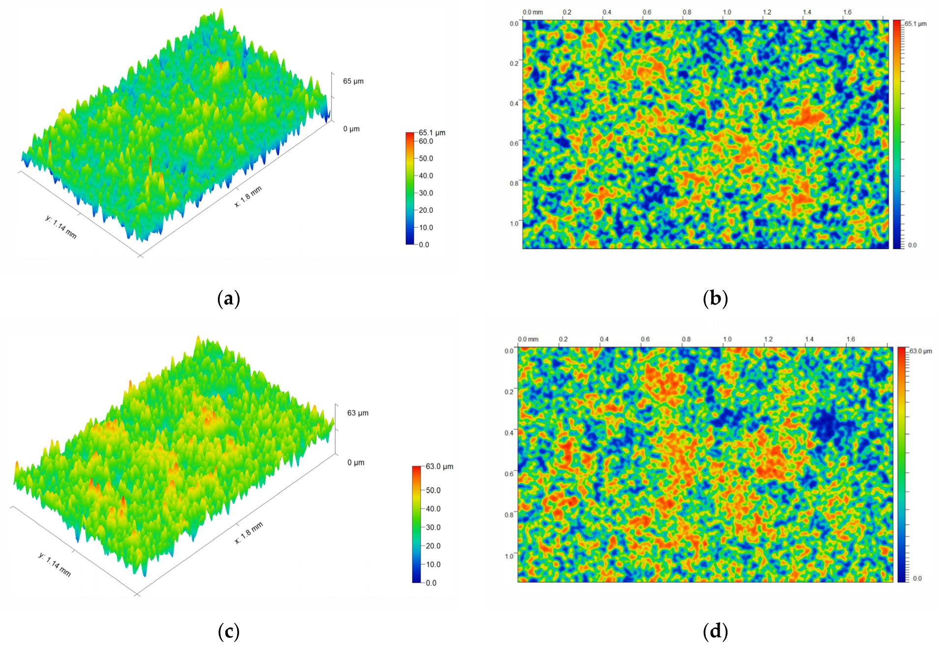 Energies 18 05463 g006