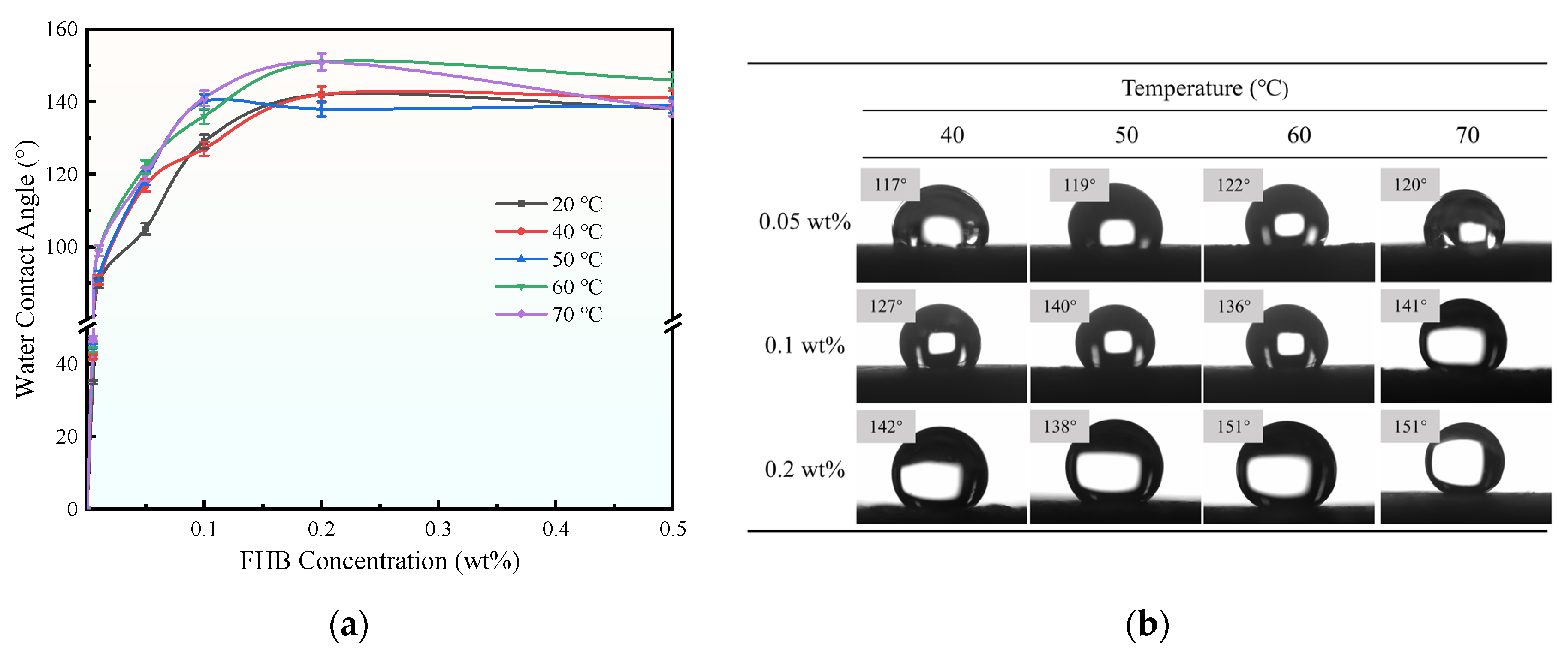 Energies 18 05463 g008