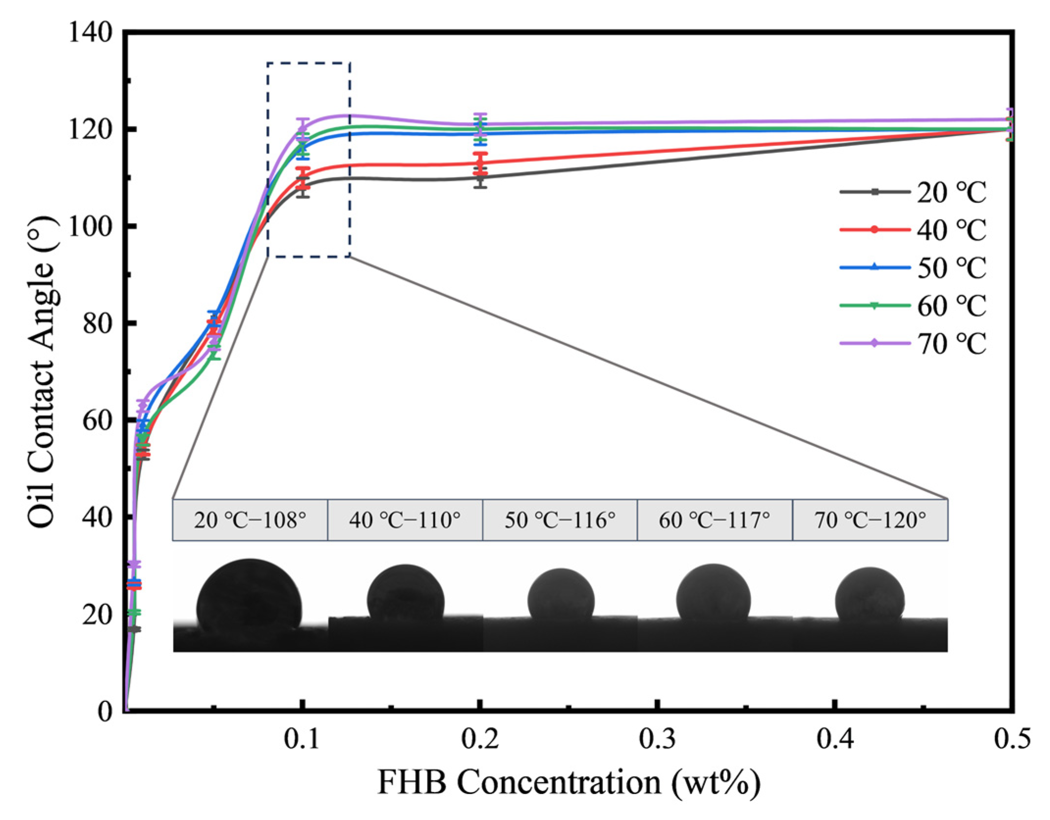 Energies 18 05463 g009