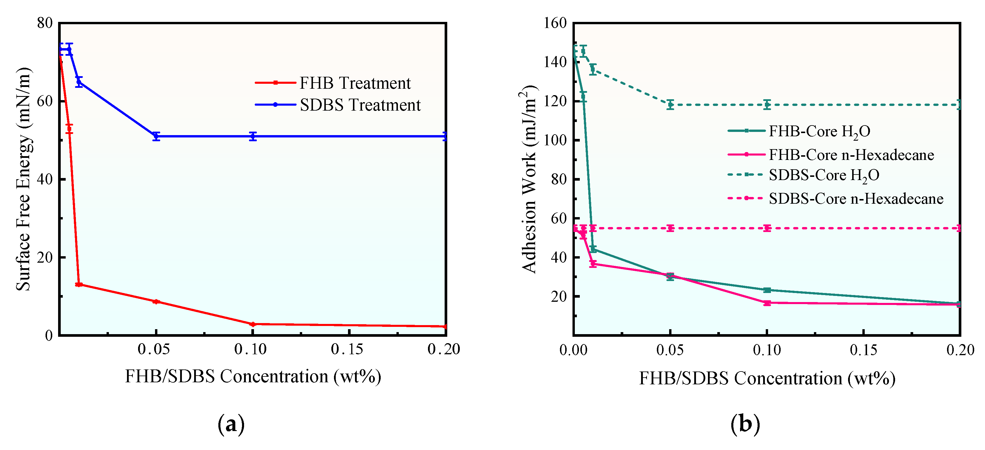 Energies 18 05463 g013