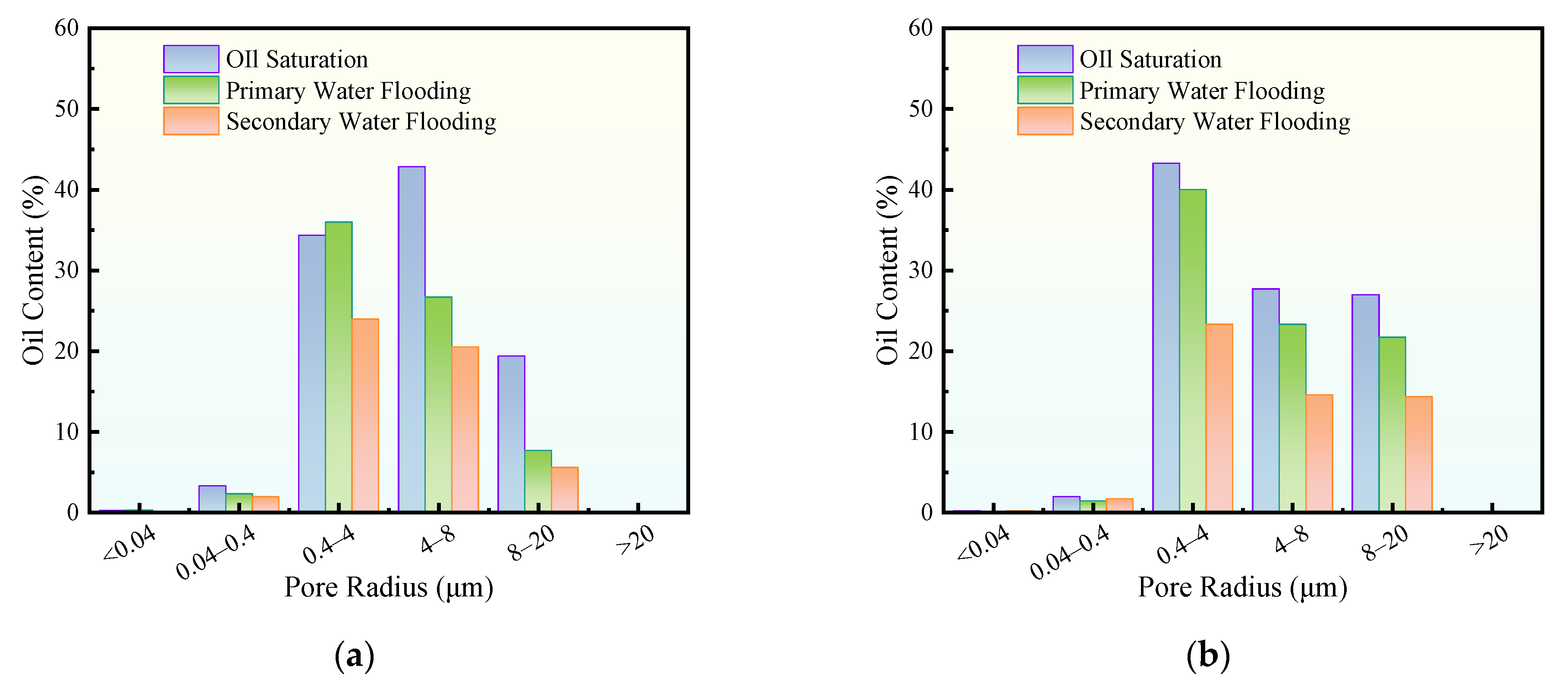 Energies 18 05463 g018