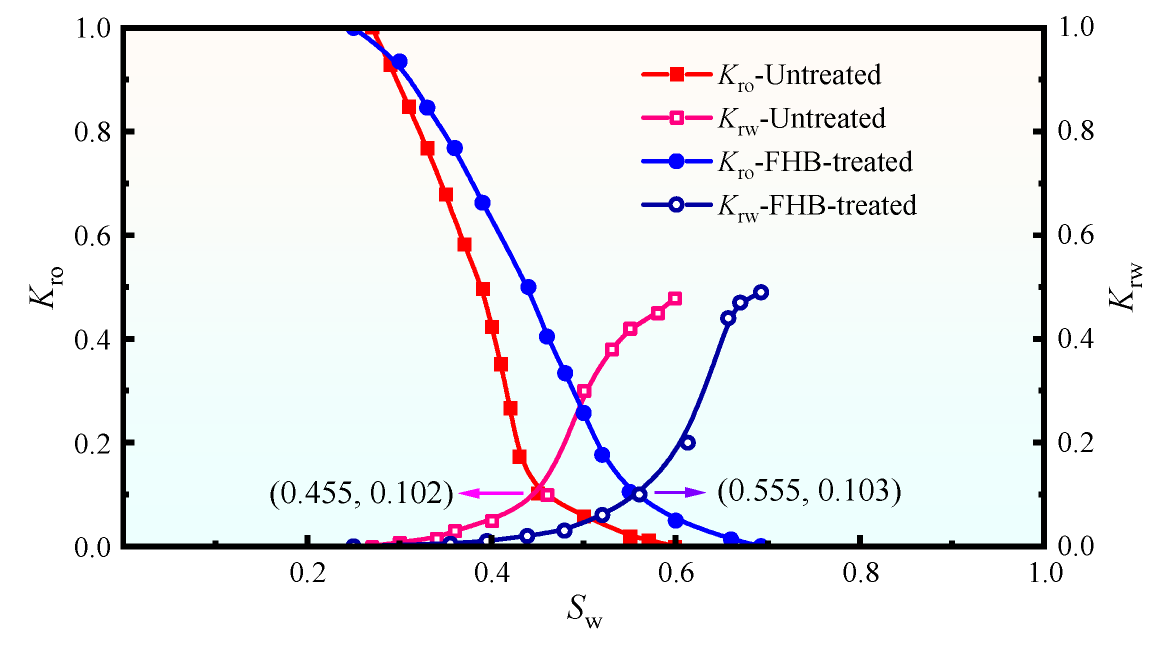 Energies 18 05463 g019