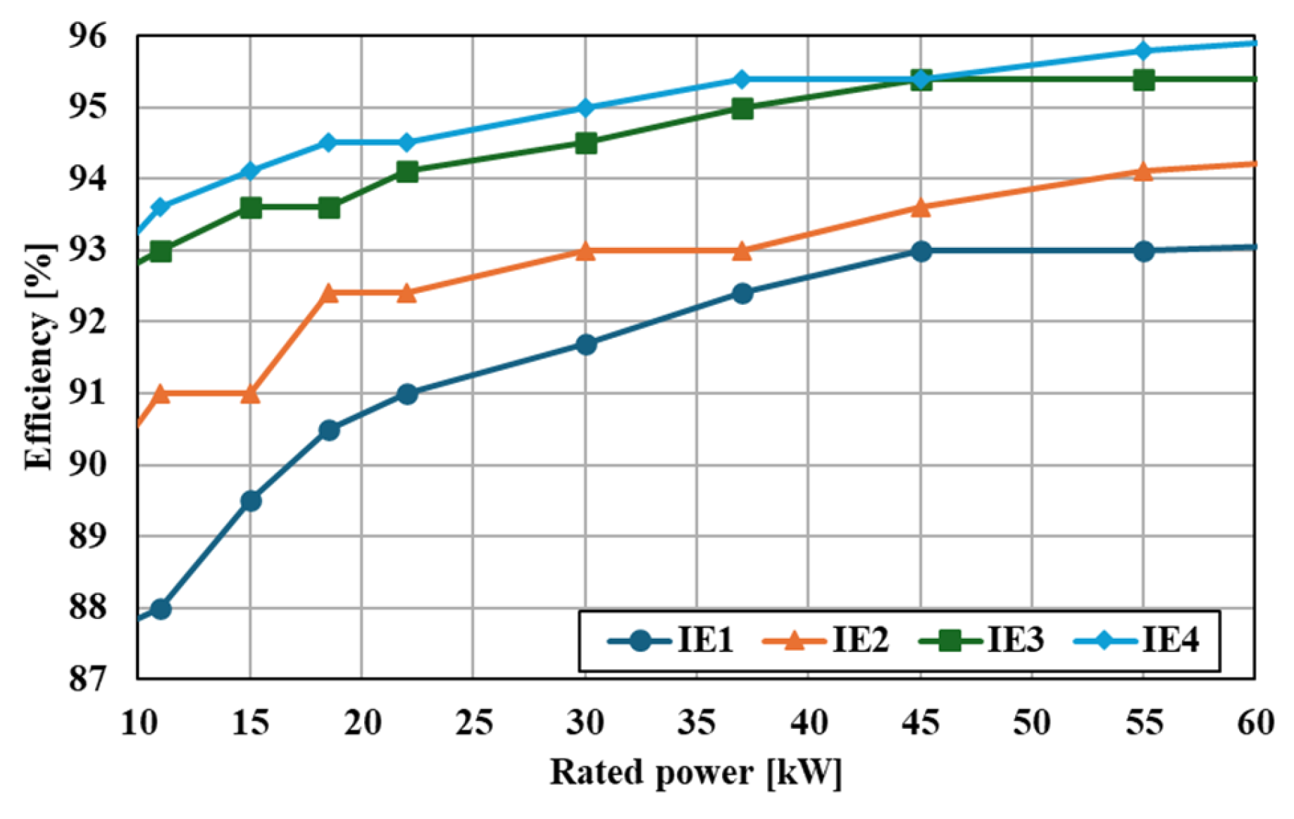 Energies 18 05464 g001