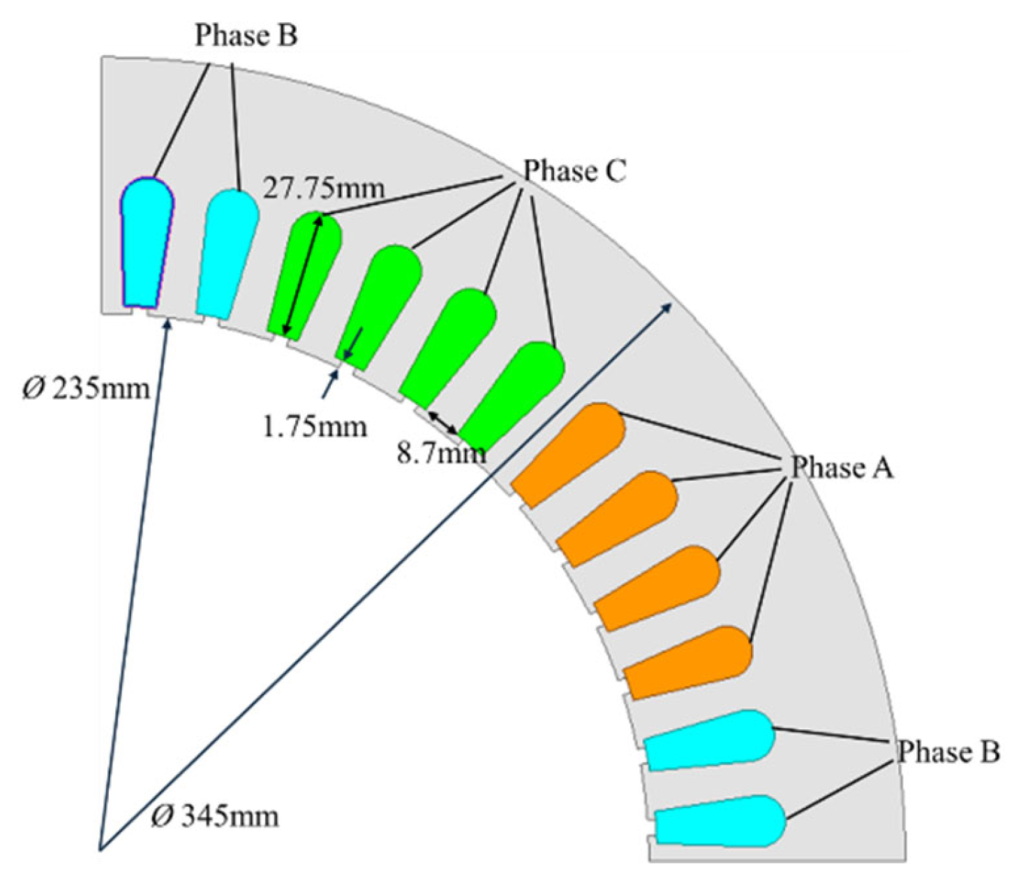 Energies 18 05464 g005