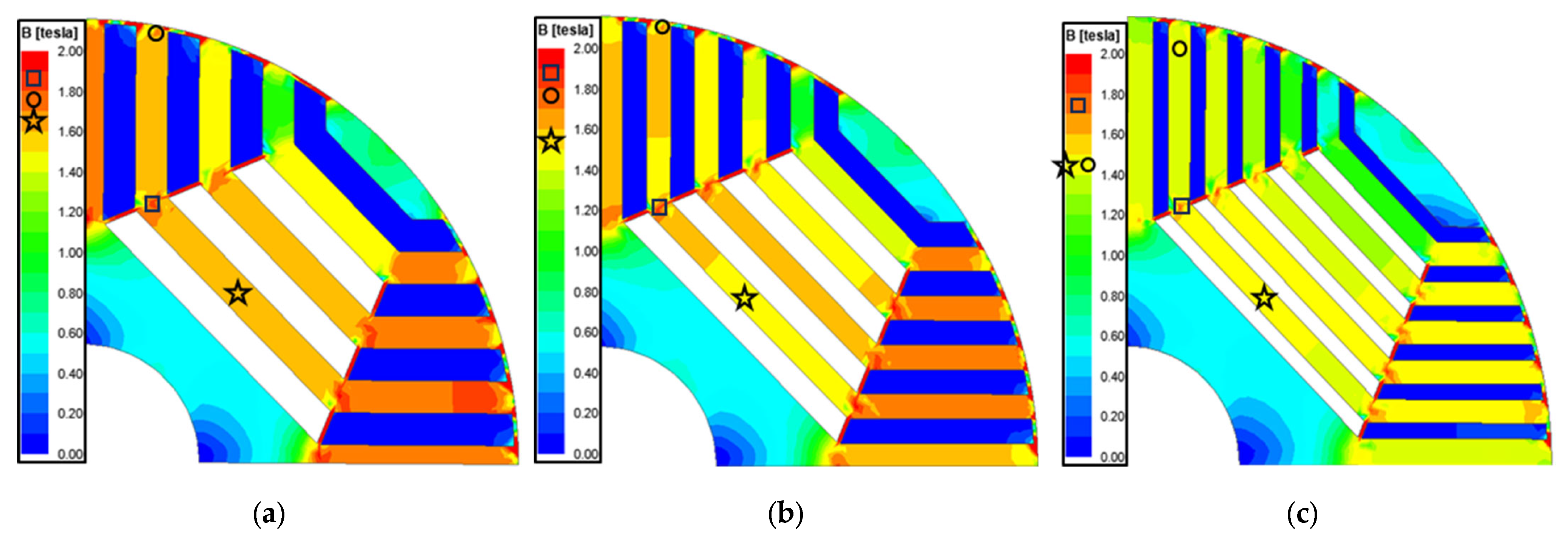 Energies 18 05464 g006