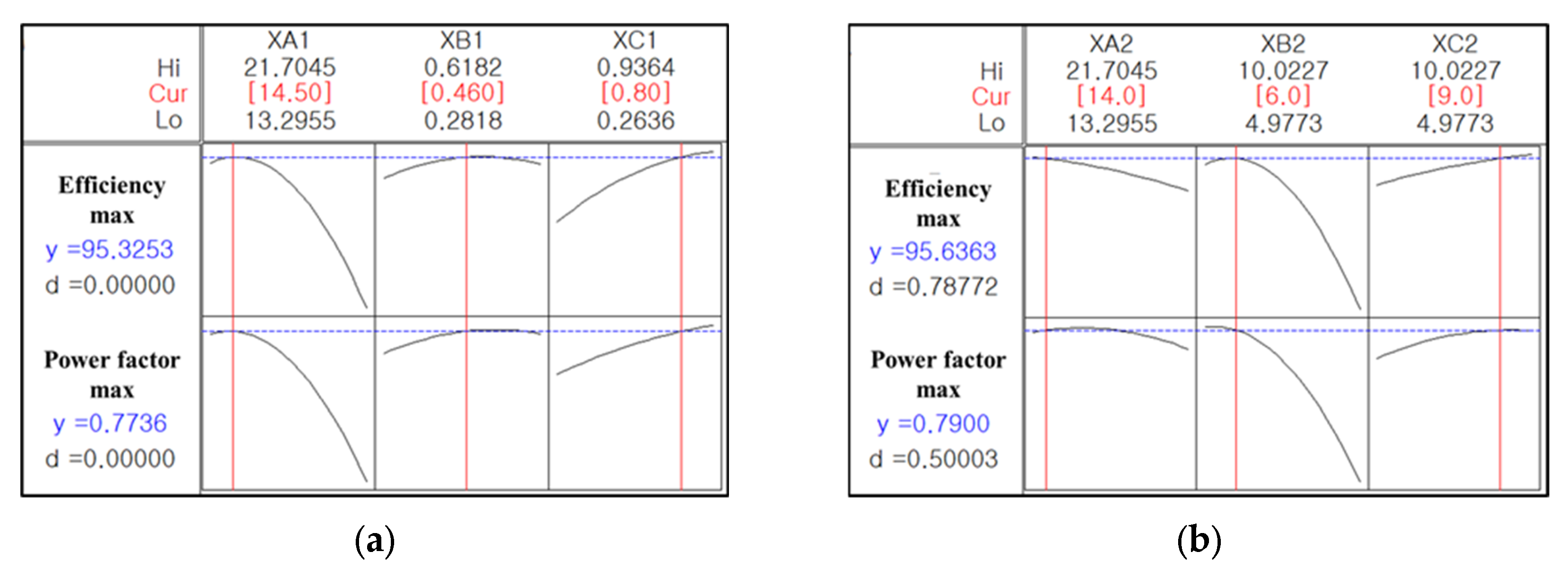 Energies 18 05464 g010