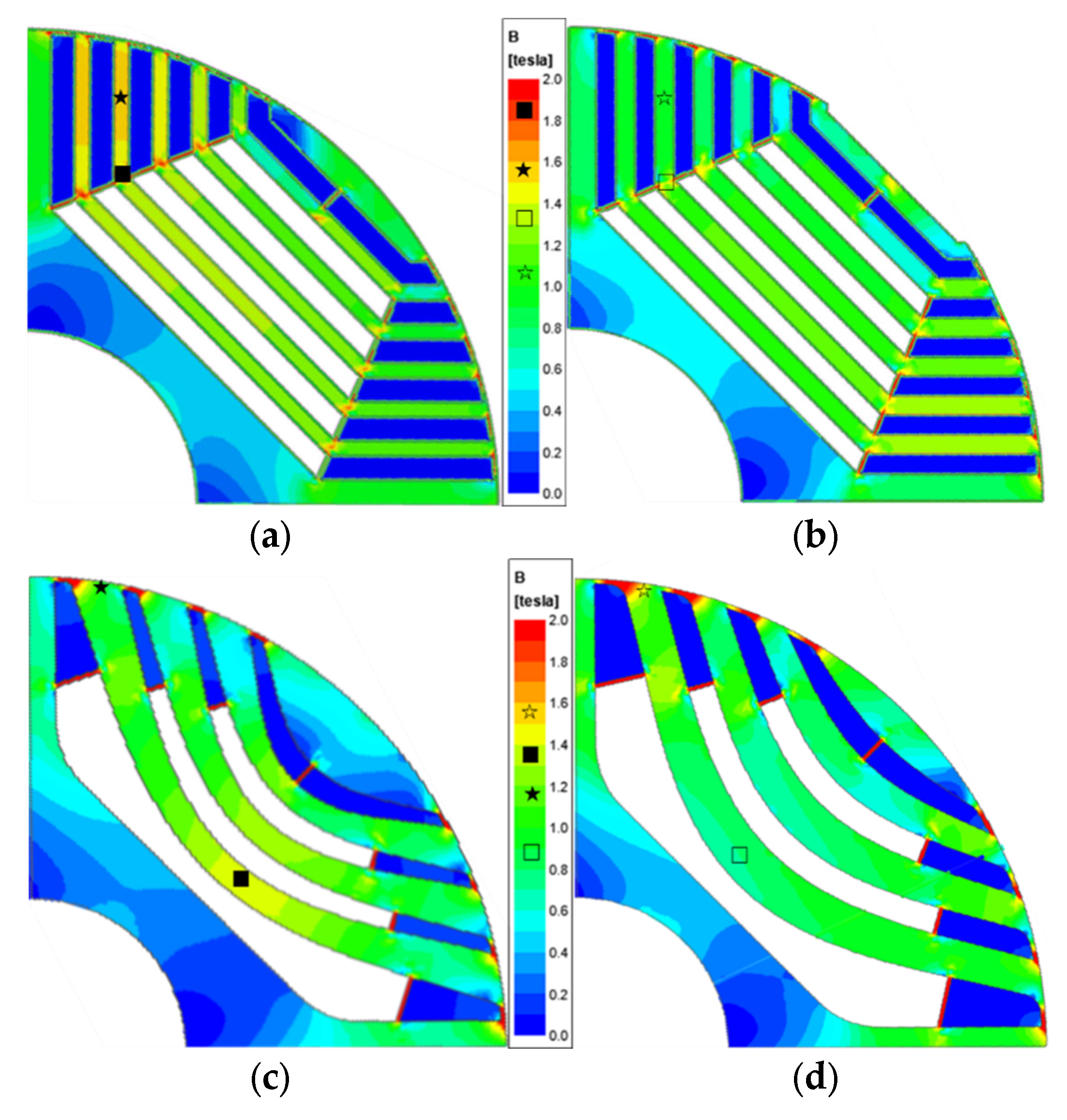 Energies 18 05464 g011