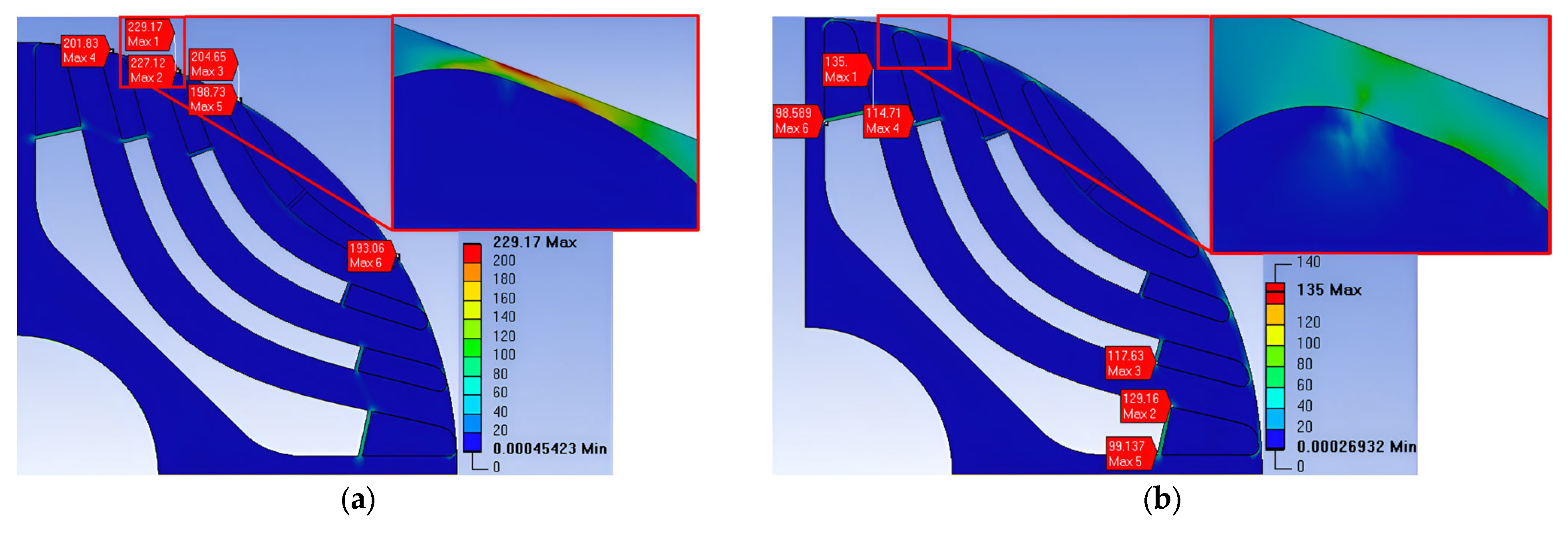 Energies 18 05464 g017