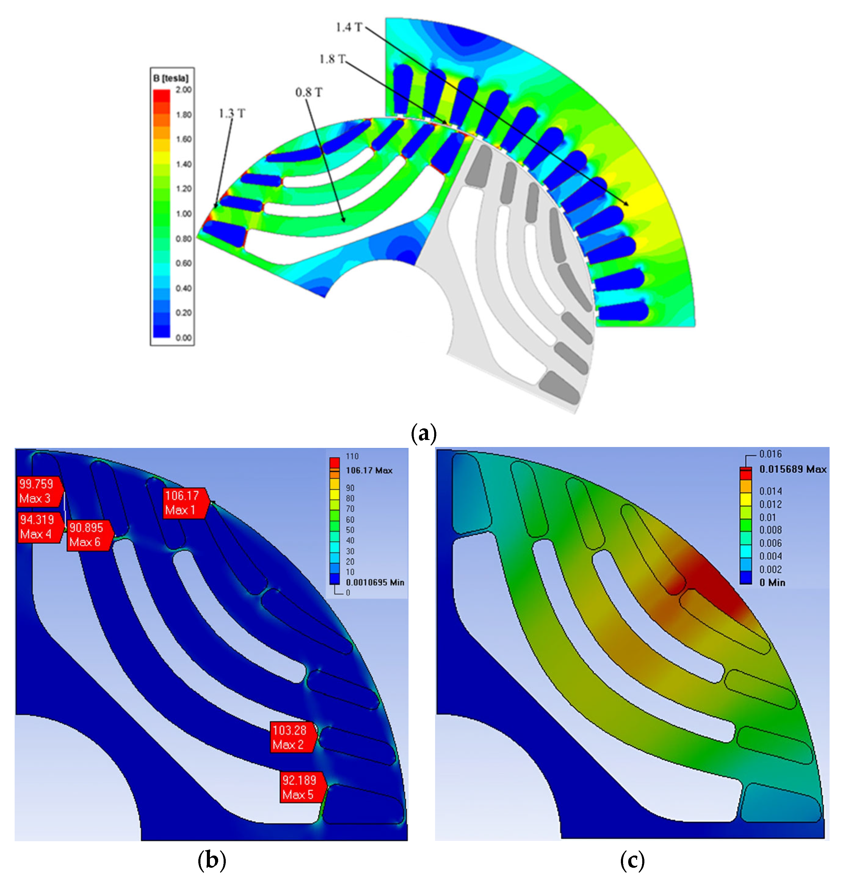Energies 18 05464 g019