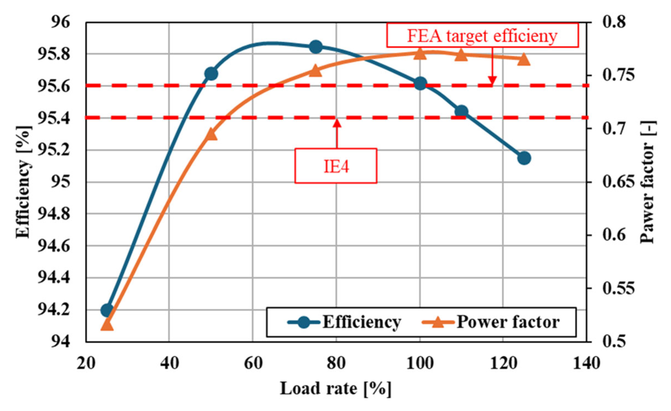 Energies 18 05464 g020