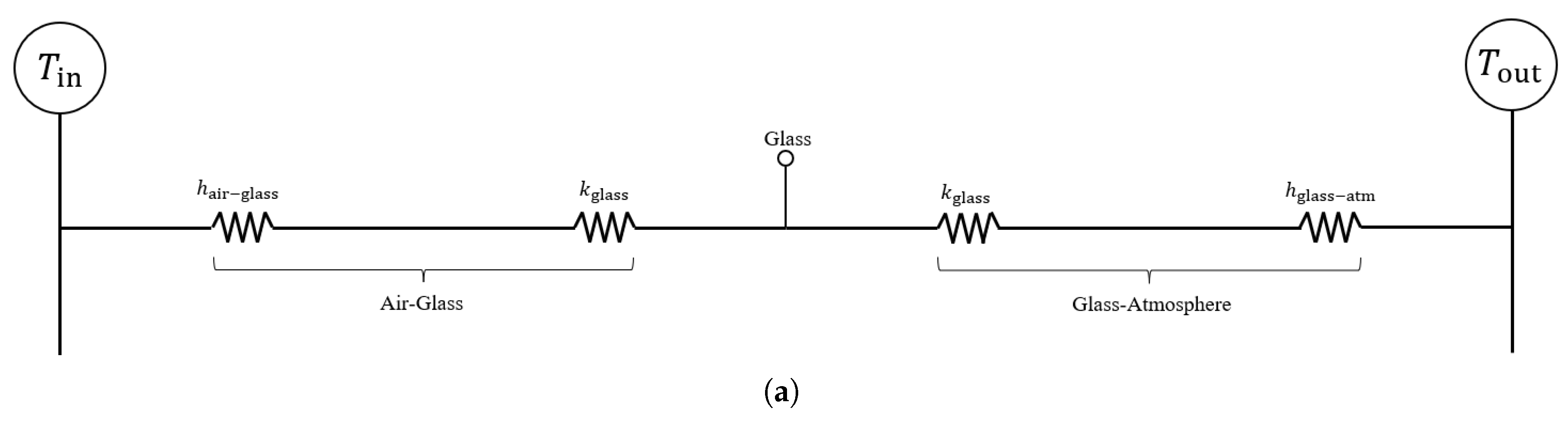 Energies 18 05467 g001a