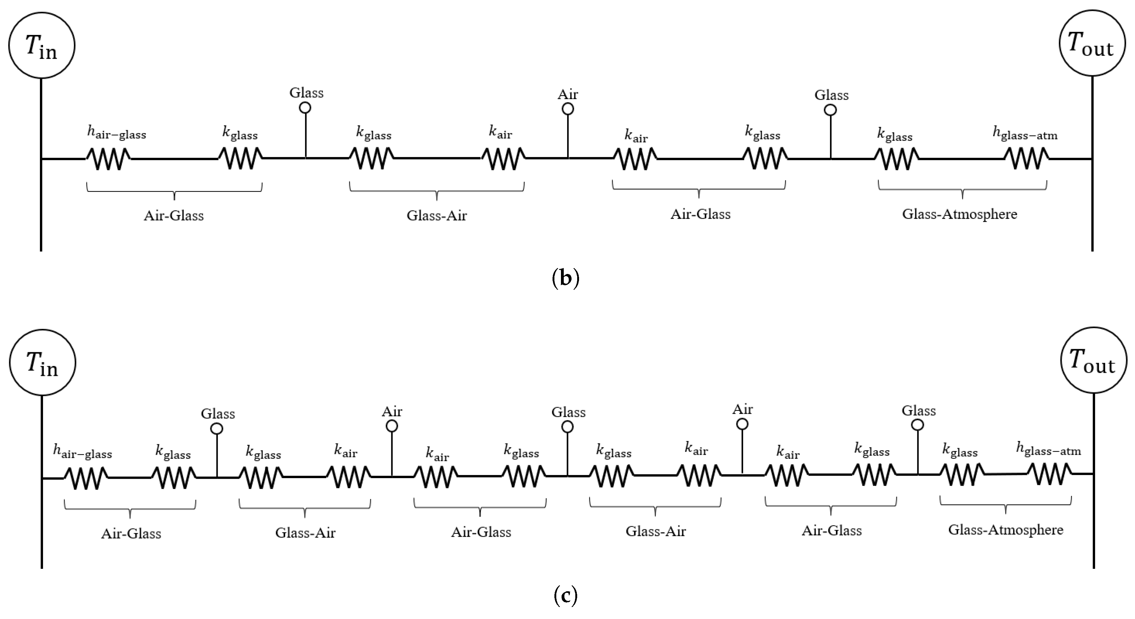 Energies 18 05467 g001b