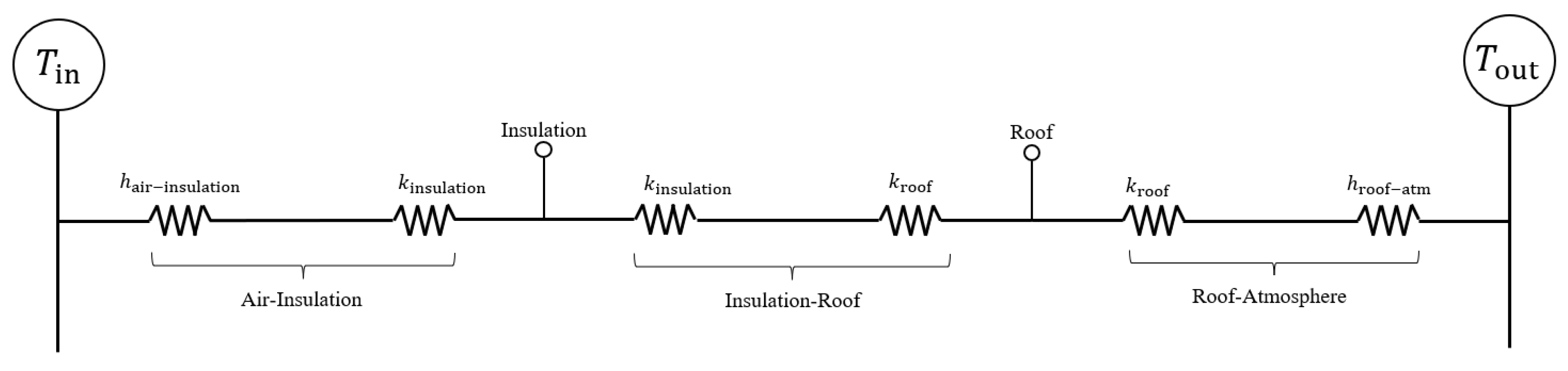 Energies 18 05467 g002