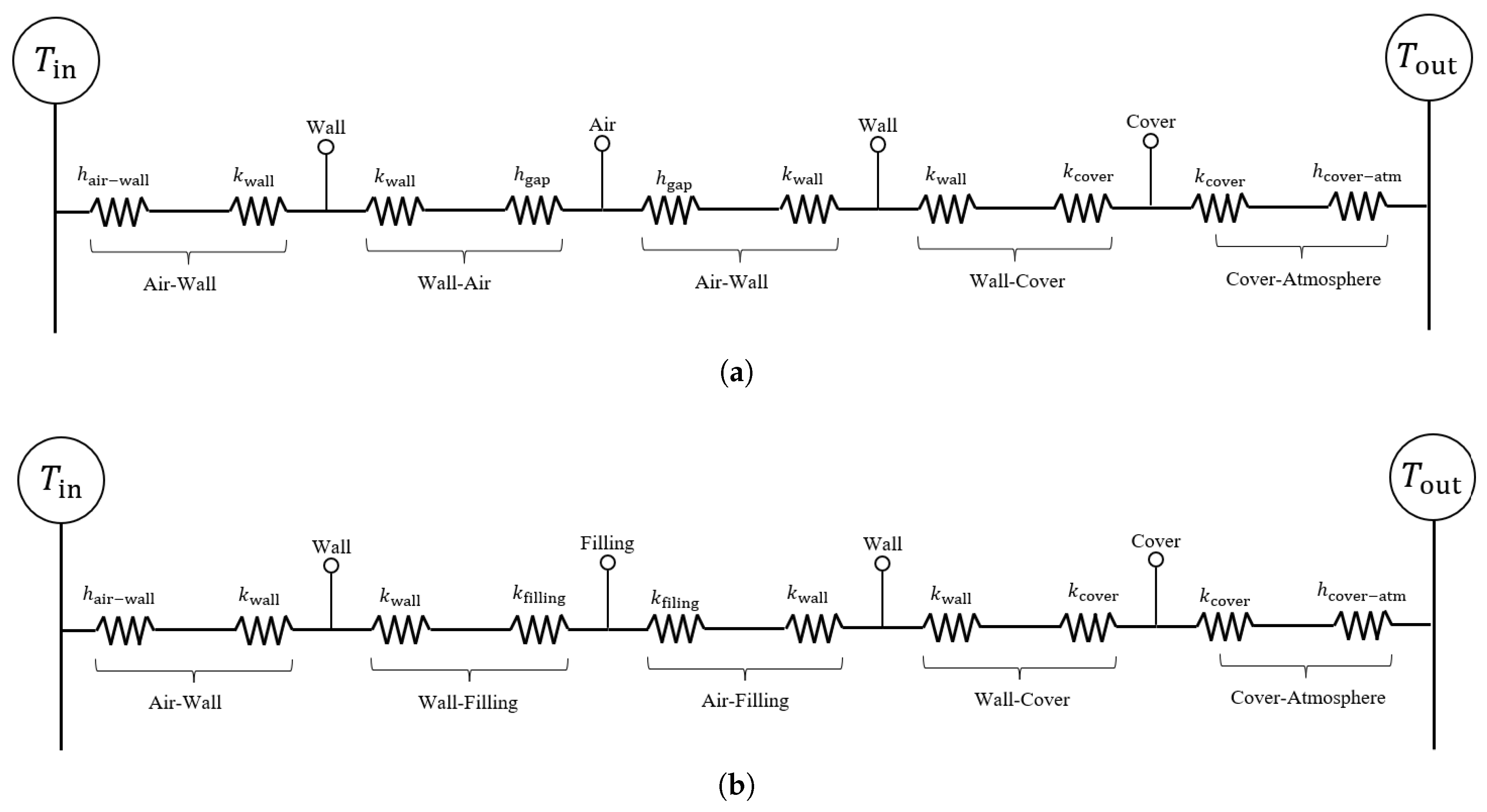 Energies 18 05467 g003
