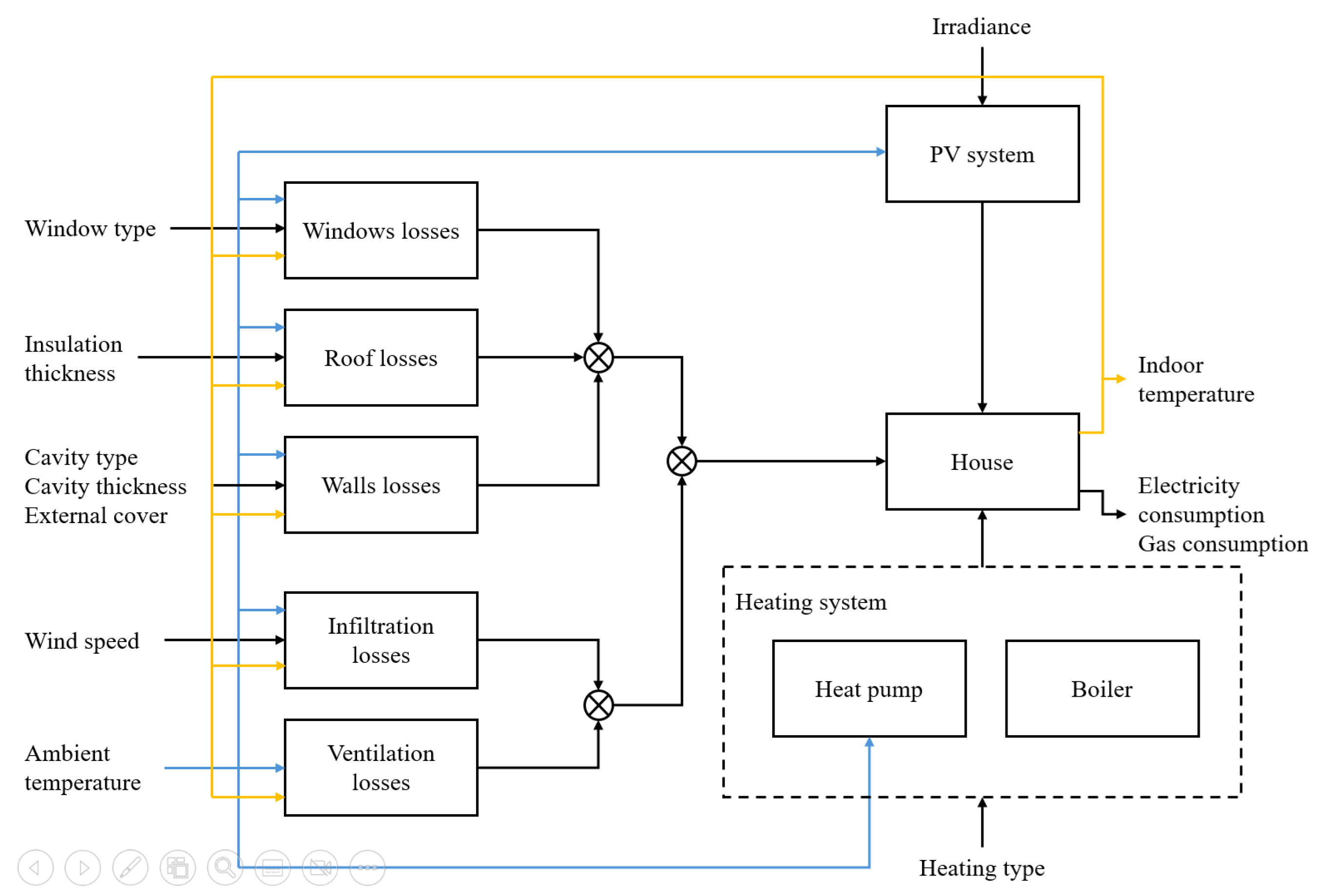 Energies 18 05467 g004