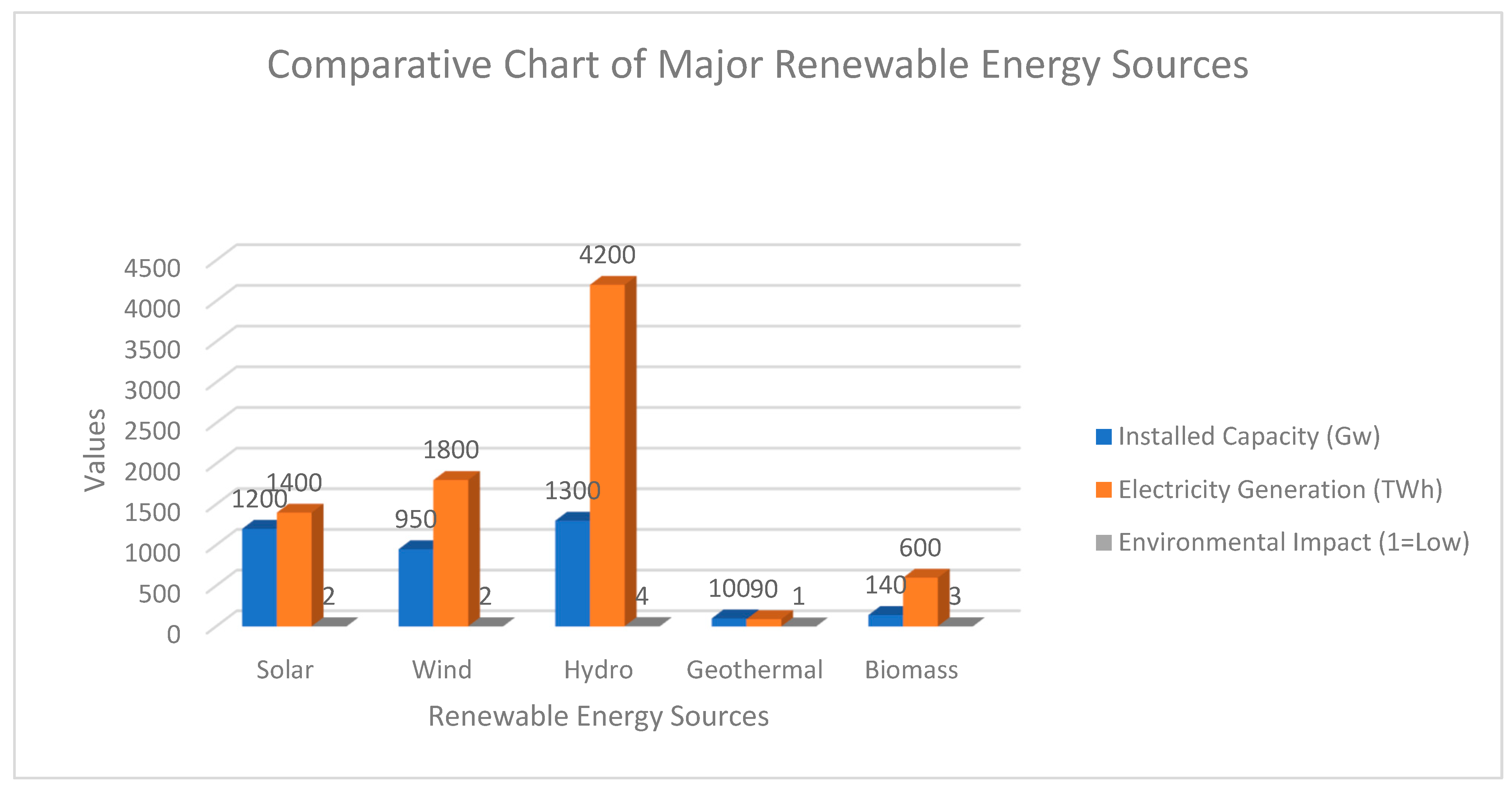 Energies 18 05468 g001 Energies 18 05468 g001