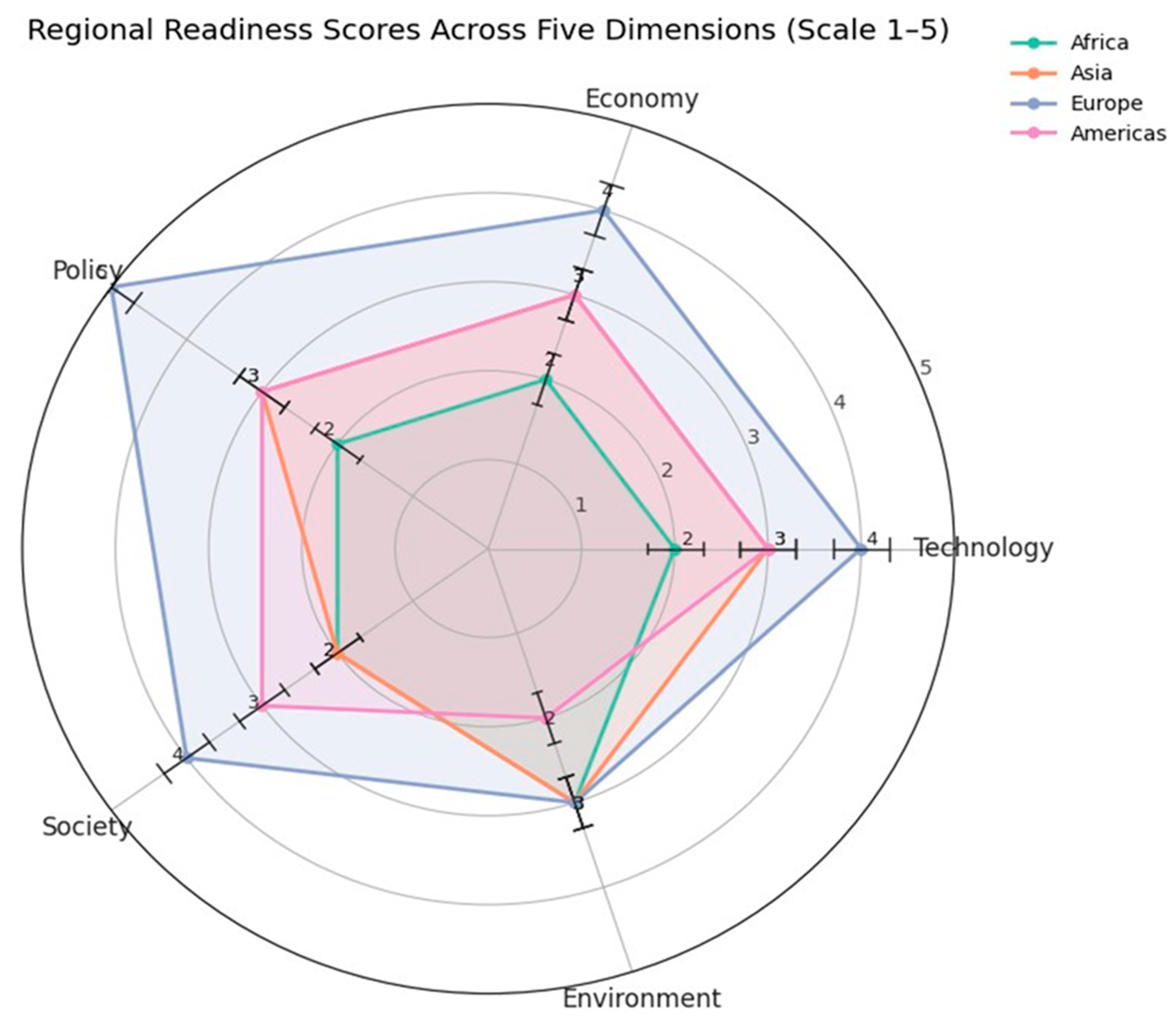 Energies 18 05468 g002 Energies 18 05468 g002