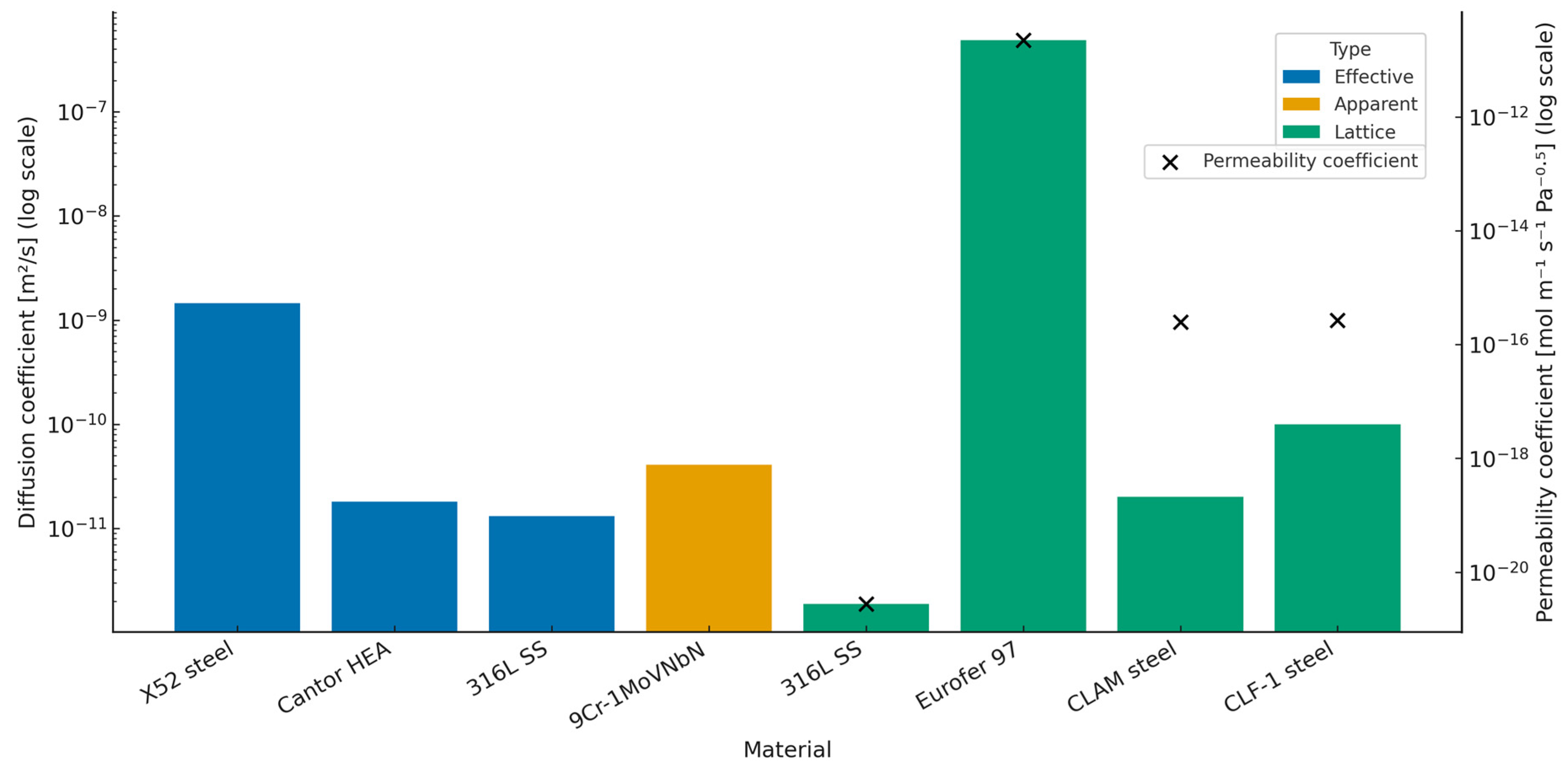 Energies 18 05470 g002