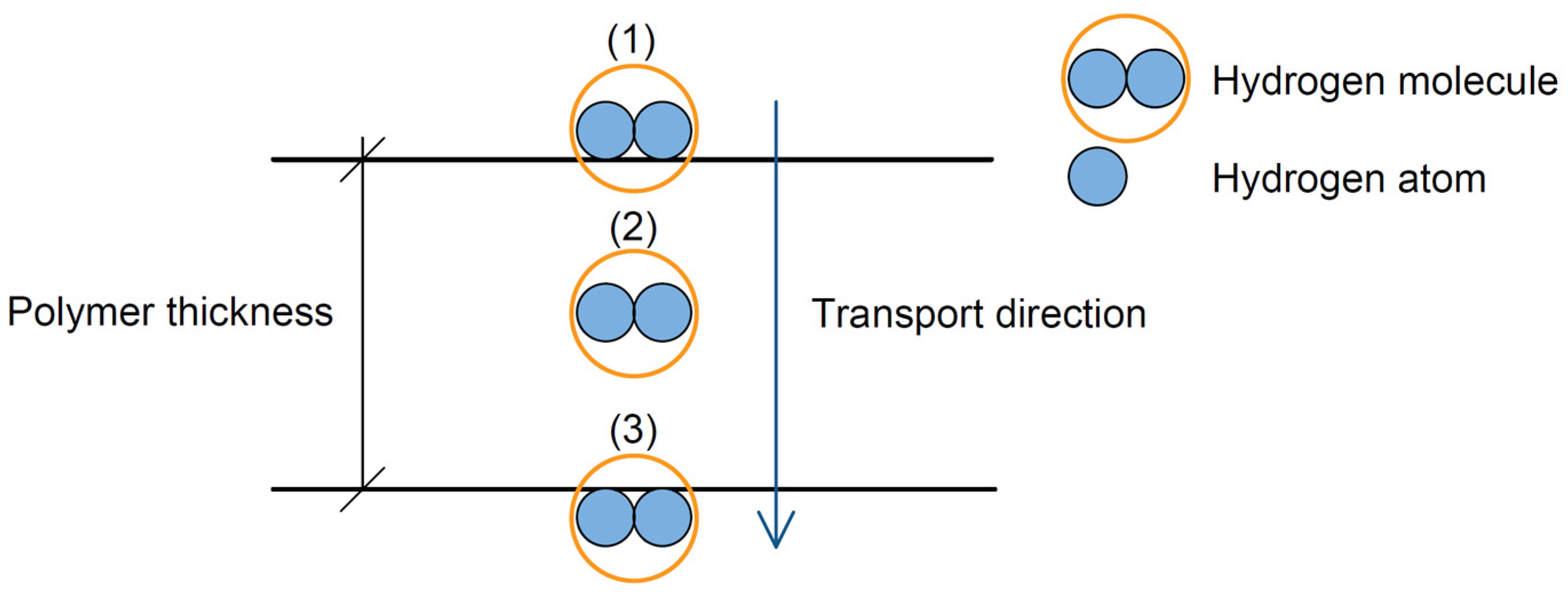 Energies 18 05470 g003