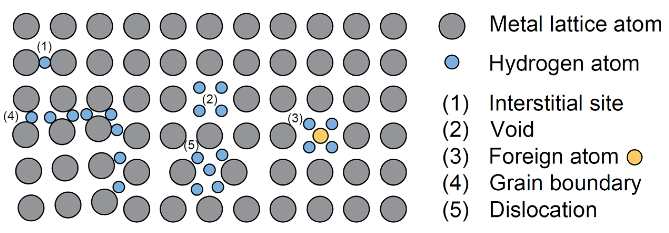 Energies 18 05470 g004