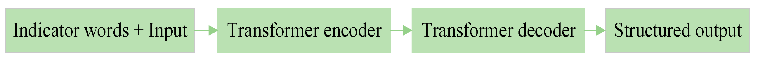 Energies 18 05471 g002 Energies 18 05471 g002