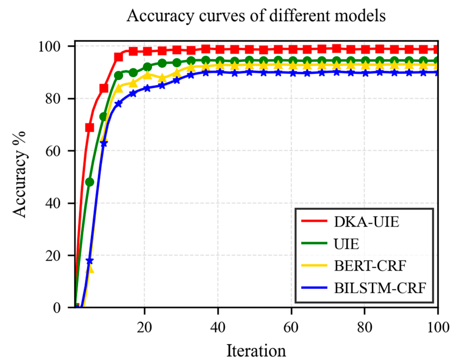 Energies 18 05471 g005 Energies 18 05471 g005